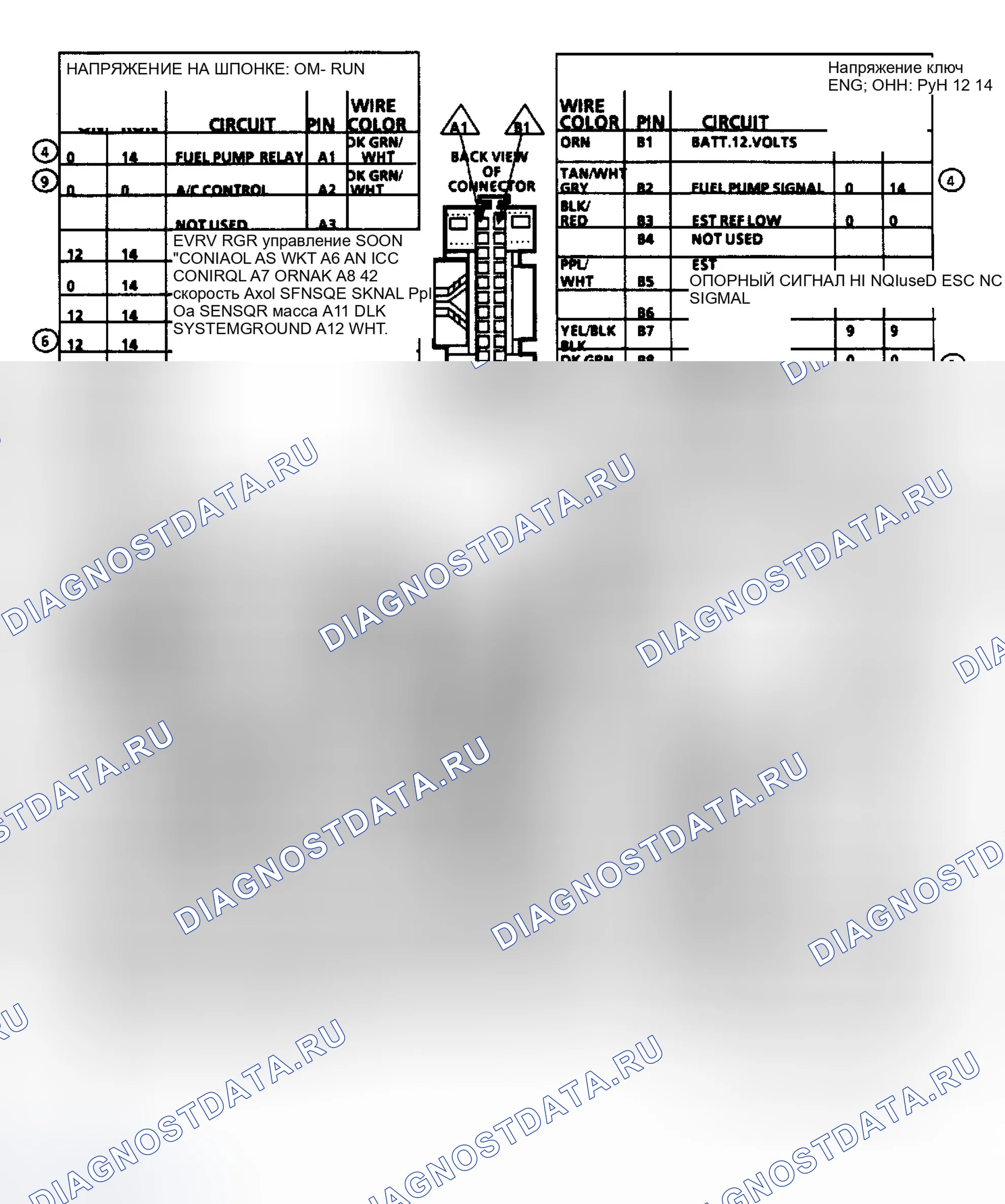 Рис. 4. GMC Rally G3500 