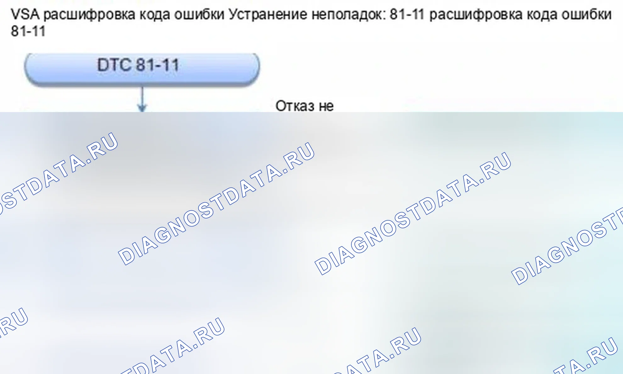 Рис. 57: расшифровка кода ошибки 81-11: Неисправность внутренней цепи блока управления модулятором. Honda Civic IX