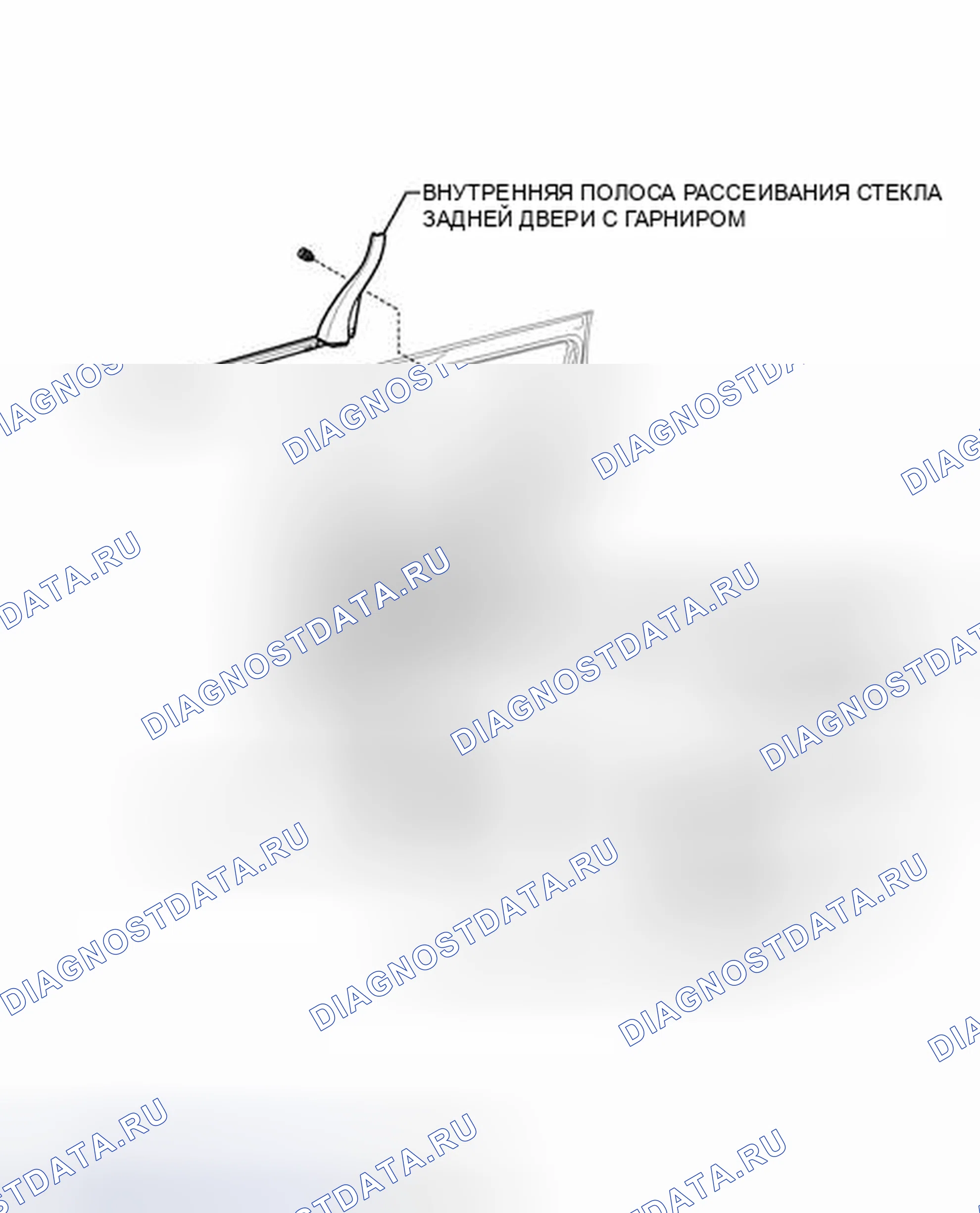 Рис. 81: ИЛЛЮСТРАЦИЯ. Toyota Sienna III