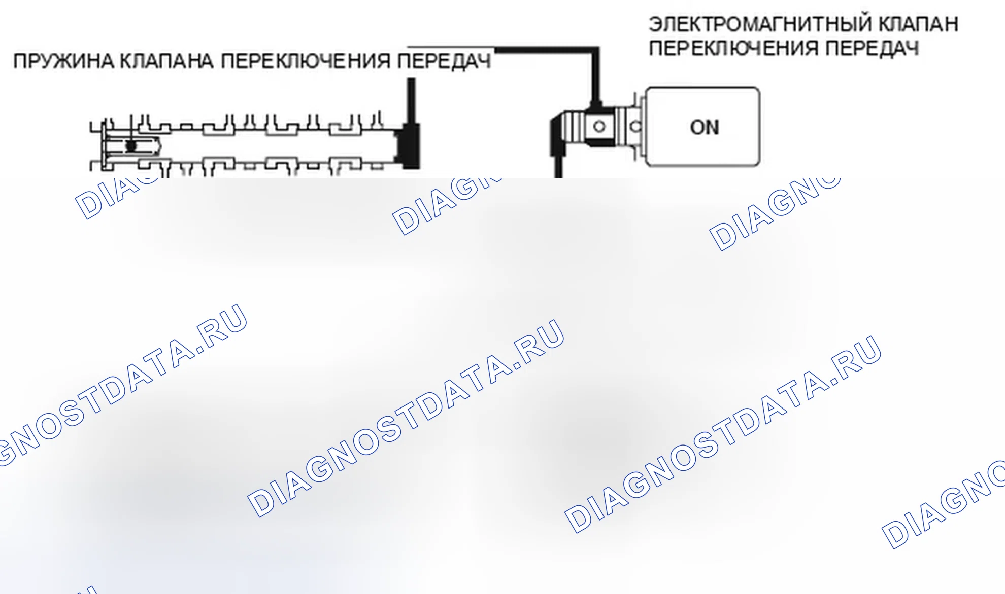 Рис. 330: Схема электромагнитного клапана переключения передач. Honda Element I