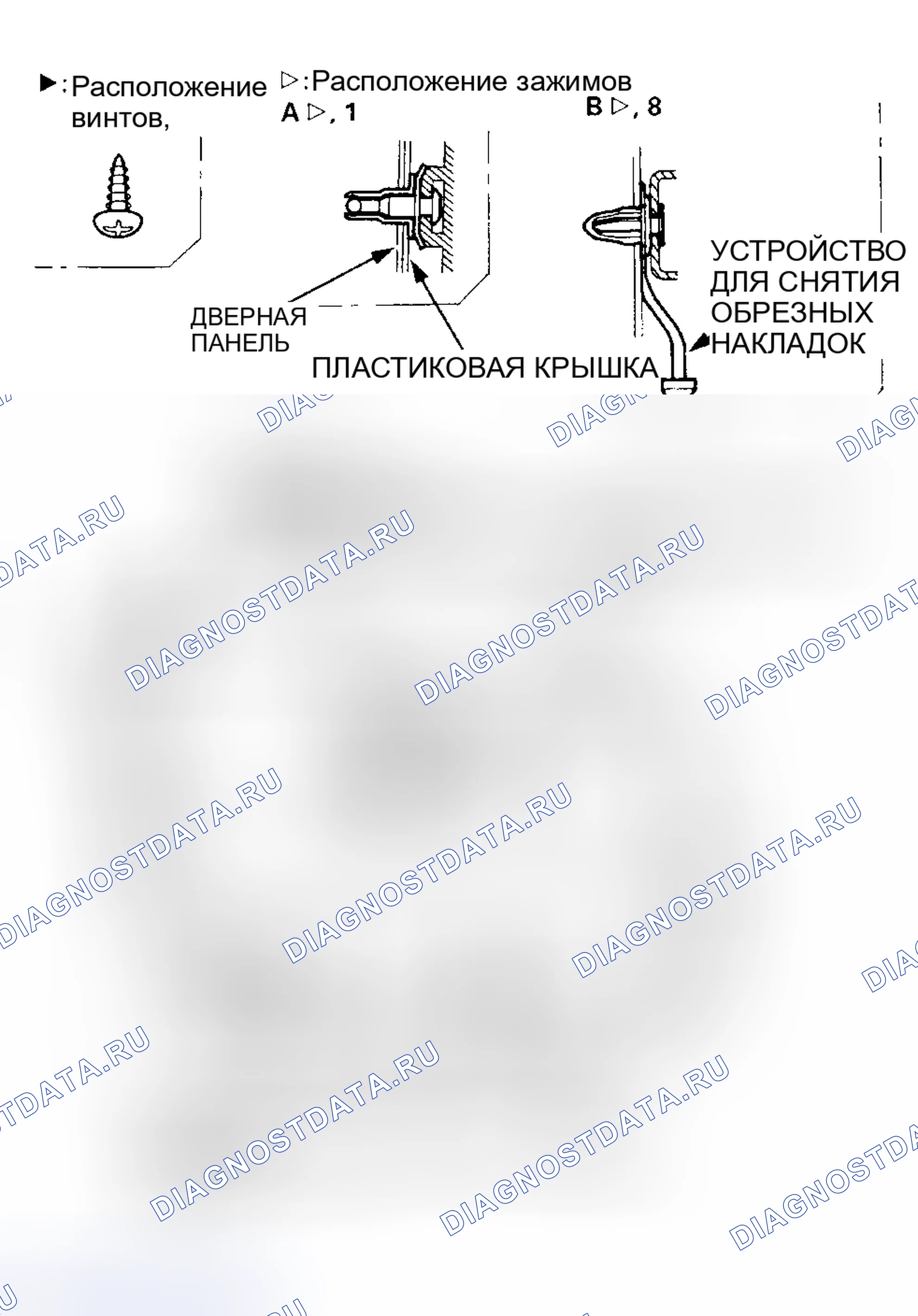 Рис. 17. Honda Odyssey I