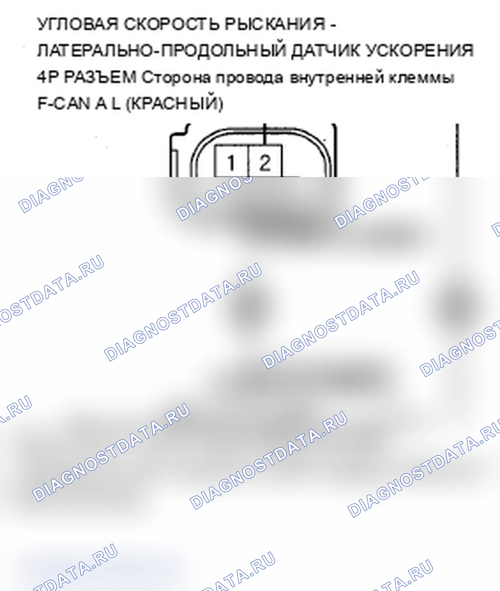 Рис. 25: расшифровка кода ошибки 41-5: Неисправность F-CAN (потеря связи со скоростью рыскания - датчиком бокового ускорения). Acura MDX II рестайлинг