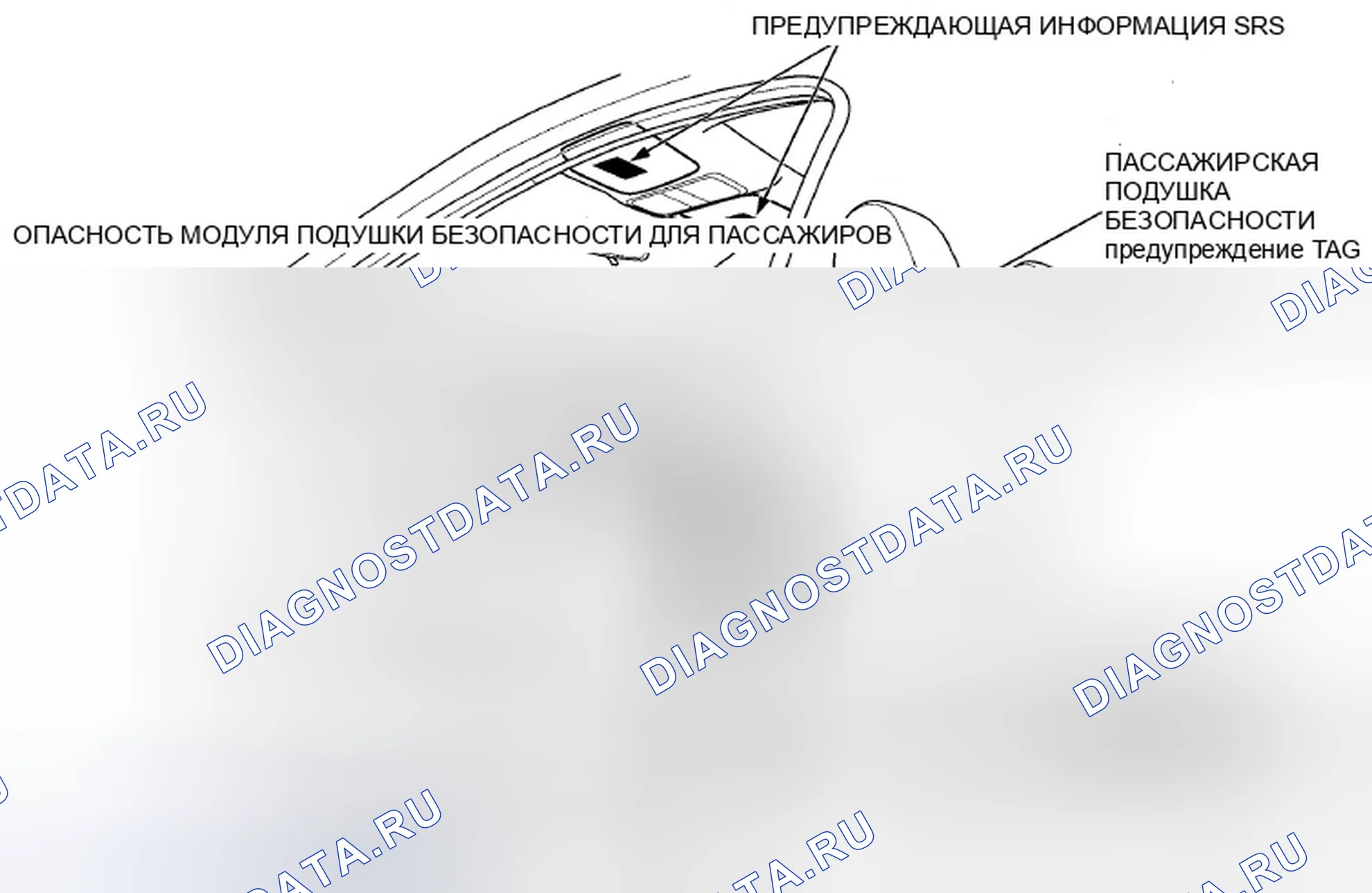 Рис. 41: Передний пассажирский салон. Honda Crosstour I
