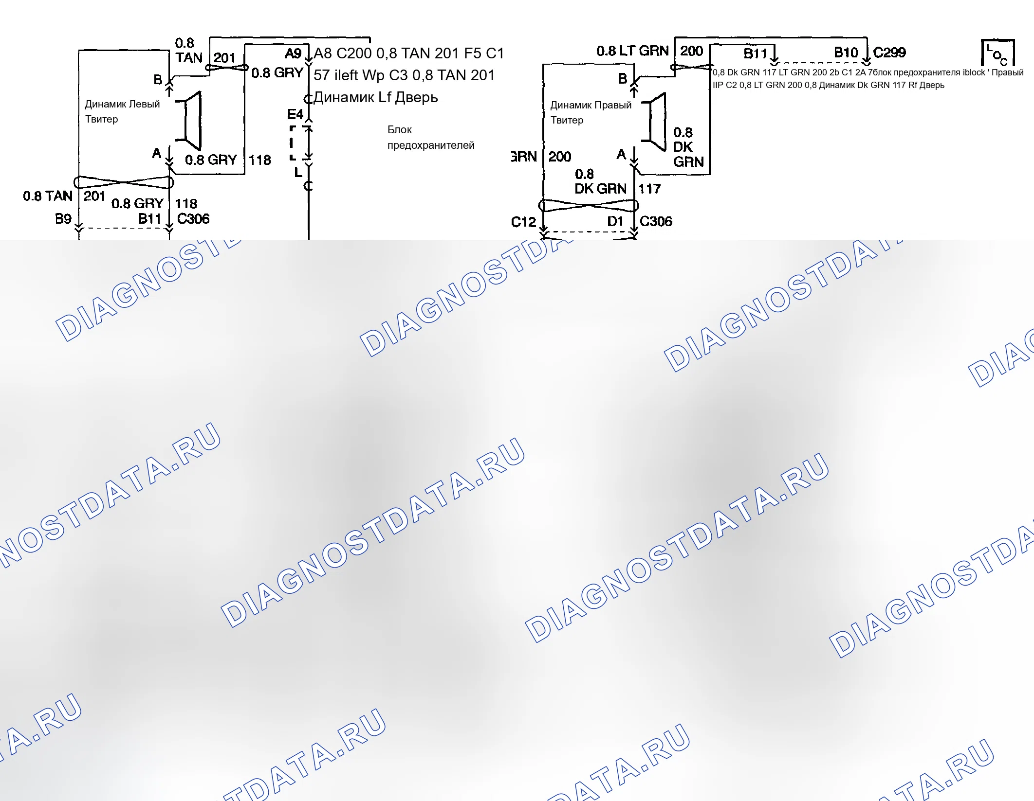 Рис. 8. Chevrolet Silverado 1500 HD 
