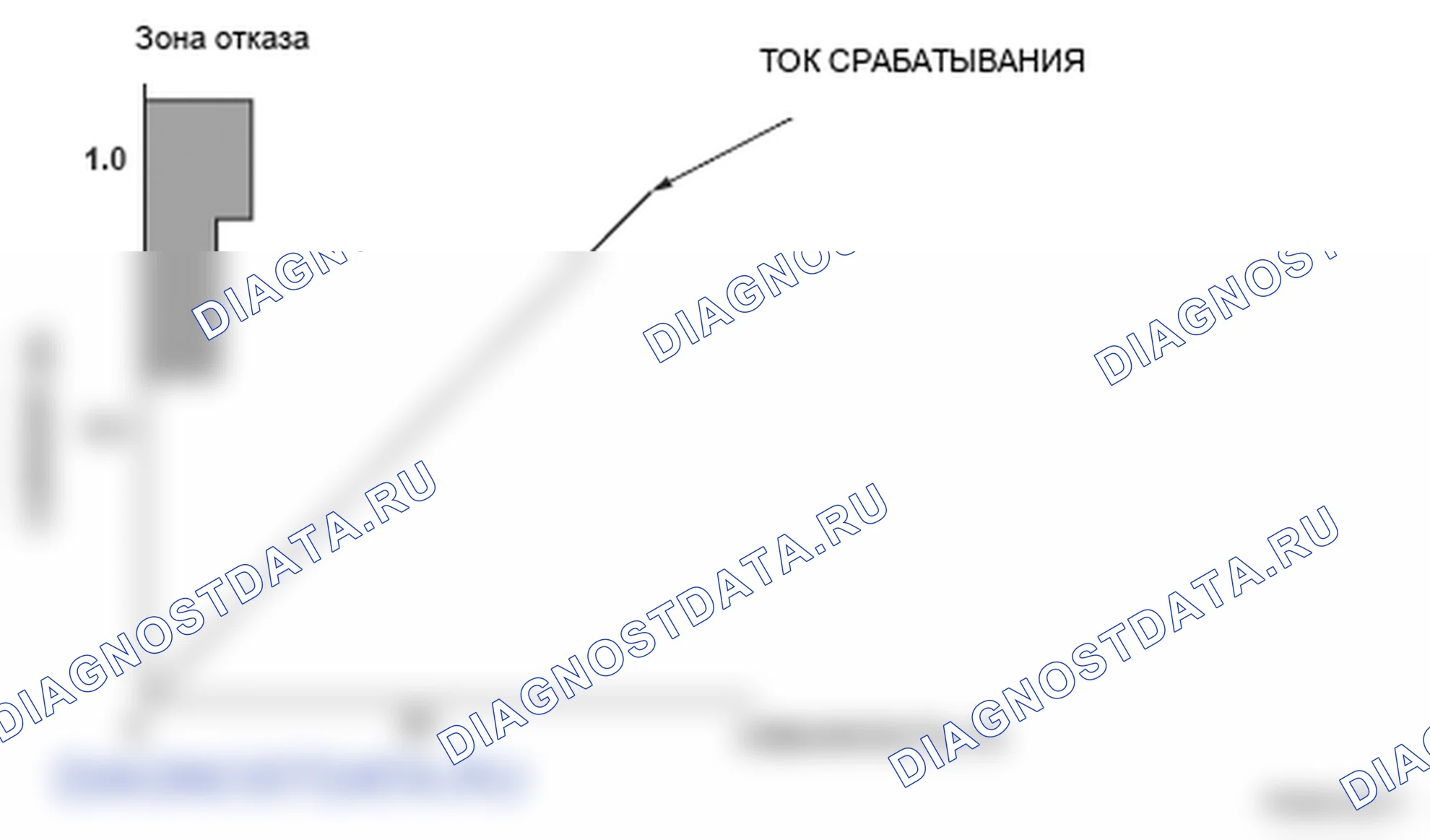 Рис. 302. Honda Element YH2 рестайлинг 2
