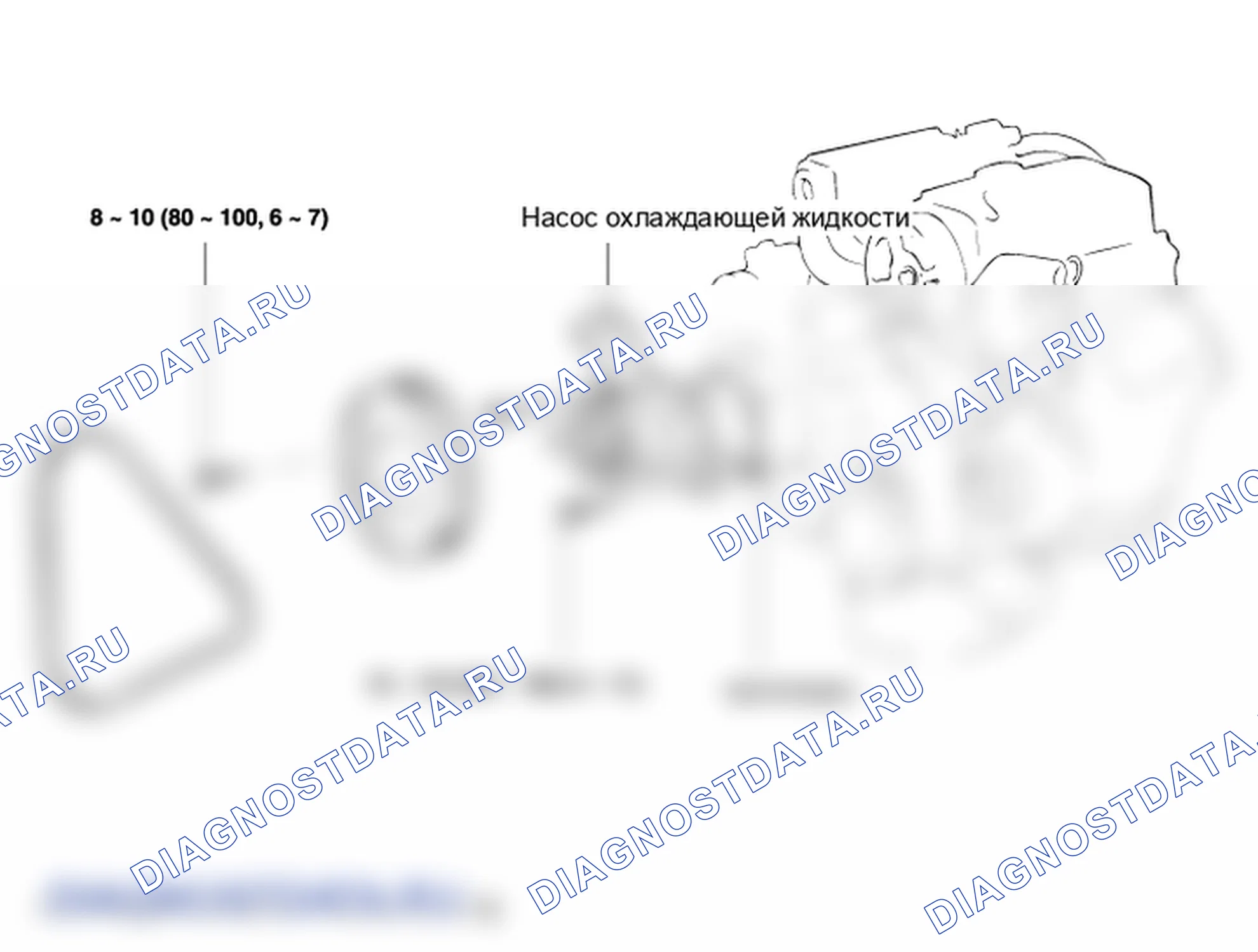Детали водяного насоса. Hyundai Accent LC