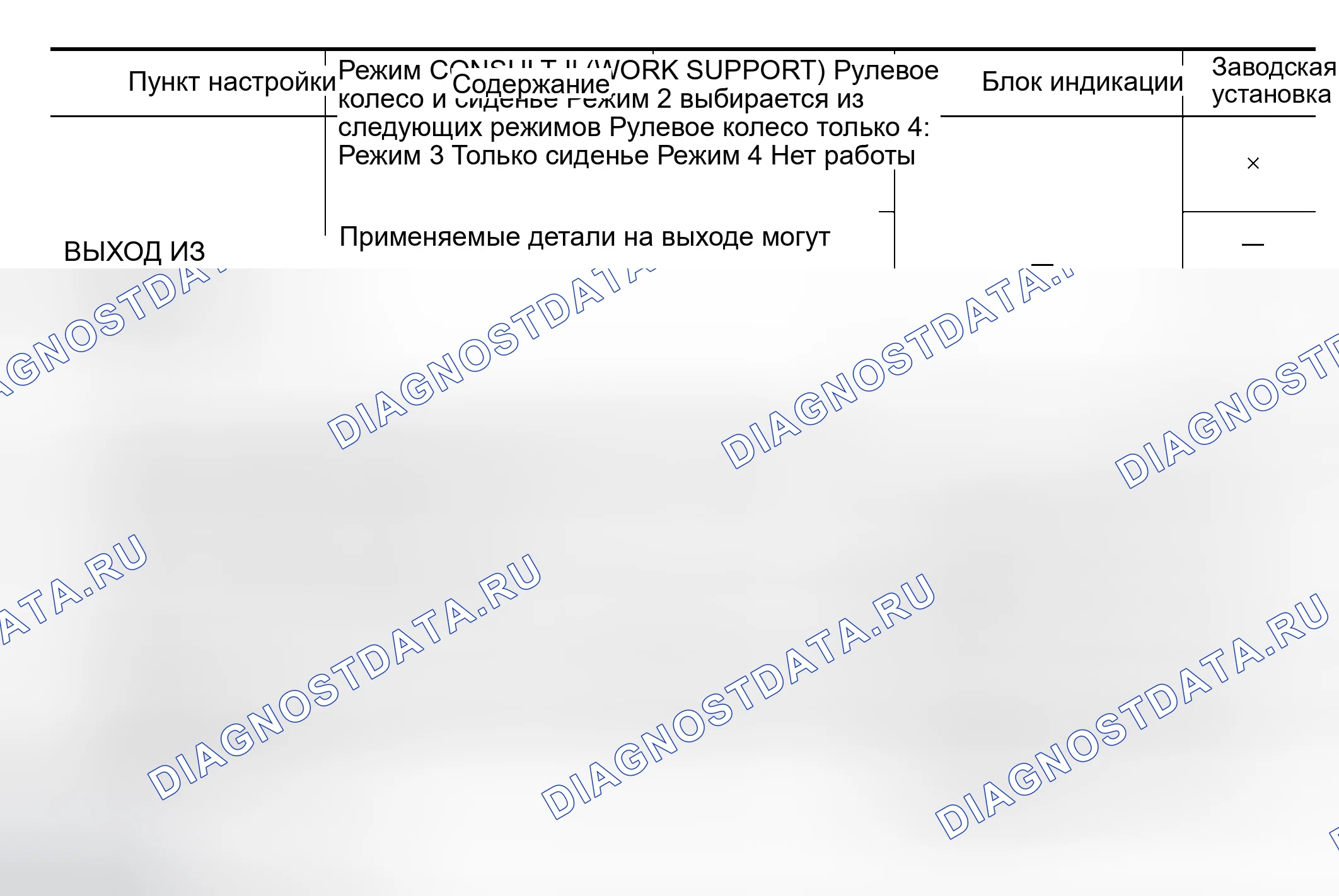 Рис. 37: ФУНКЦИЯ ИЗМЕНЕНИЯ НАСТРОЕК. Infiniti Q45 III