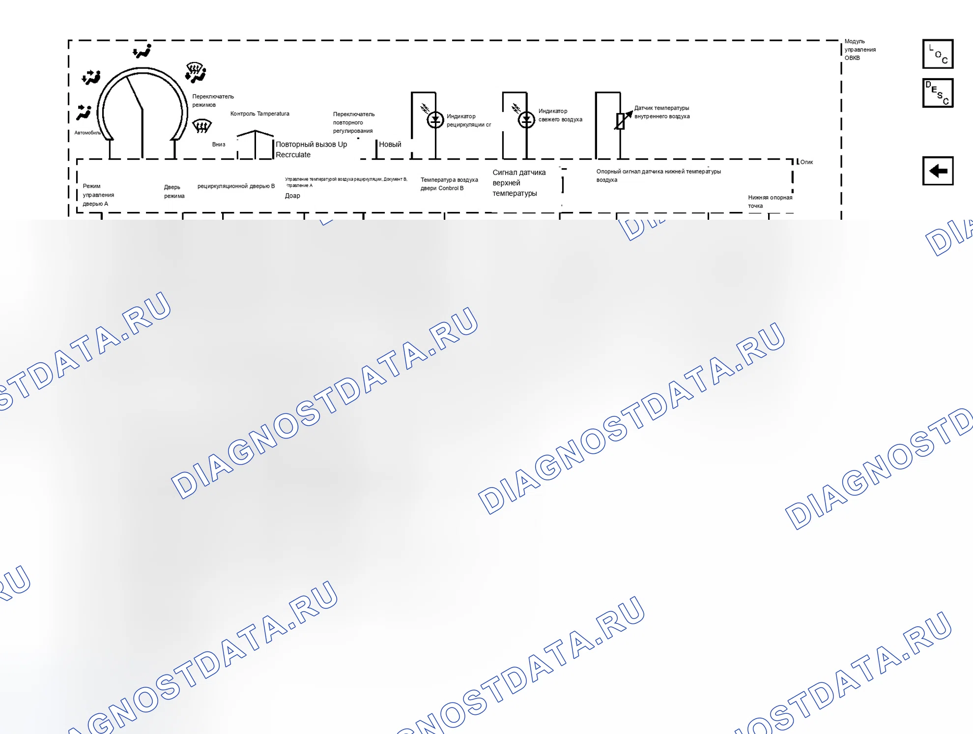 Рис. 4. Chevrolet Malibu VI