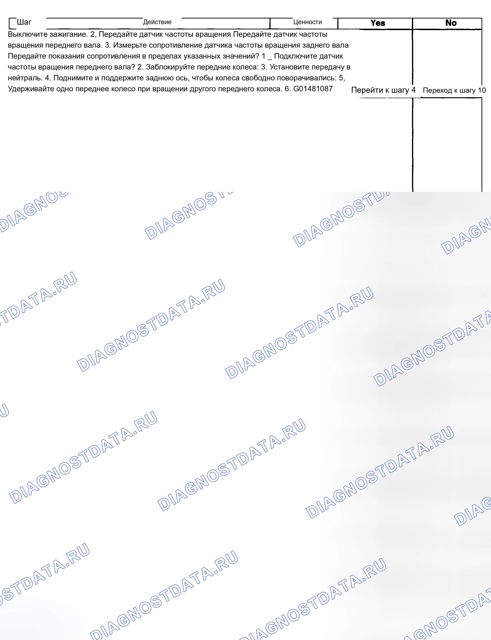 Рис. 498. Chevrolet Silverado 1500 HD 