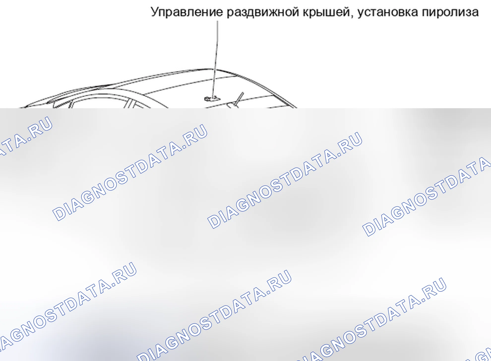 Рис. 886: Расположение ЭБУ кузова. Toyota Prius PHV pre-III