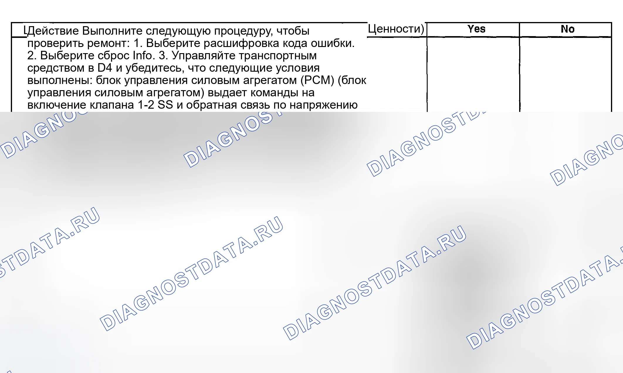 Рис. 366. GMC Savana H2500 
