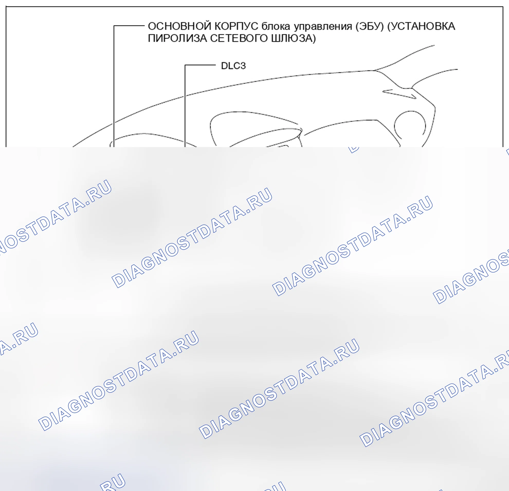 Рис. 128. Hyundai Creta I рестайлинг