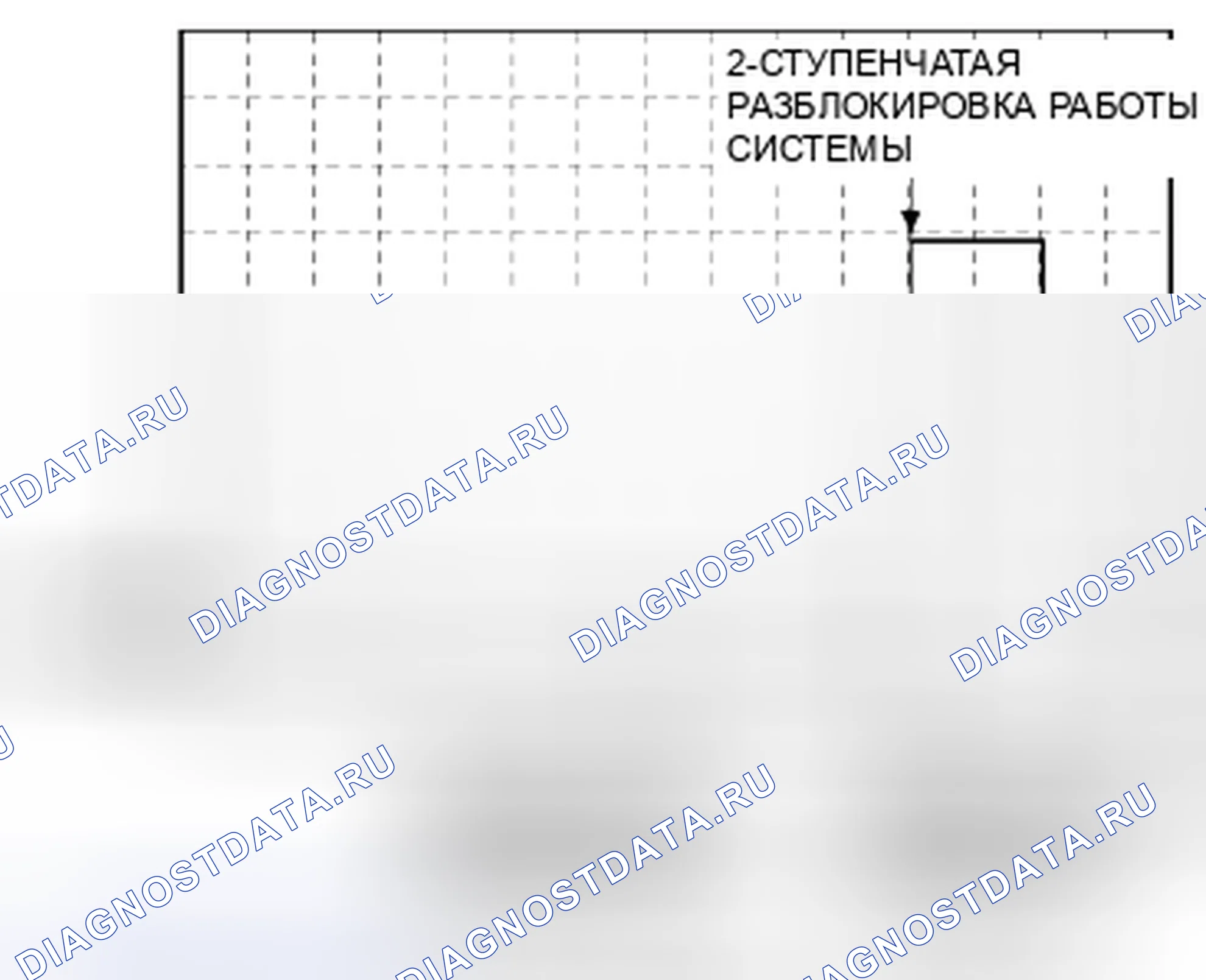 Рис. 51: 2-ступенчатая разблокировка приводов дверных замков (ссылка). Honda Civic IX рестайлинг