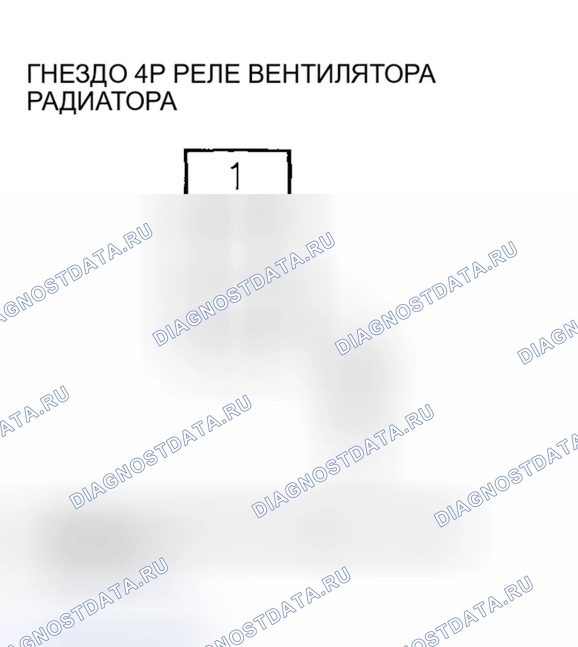 Рис. 12. Honda Accord VII