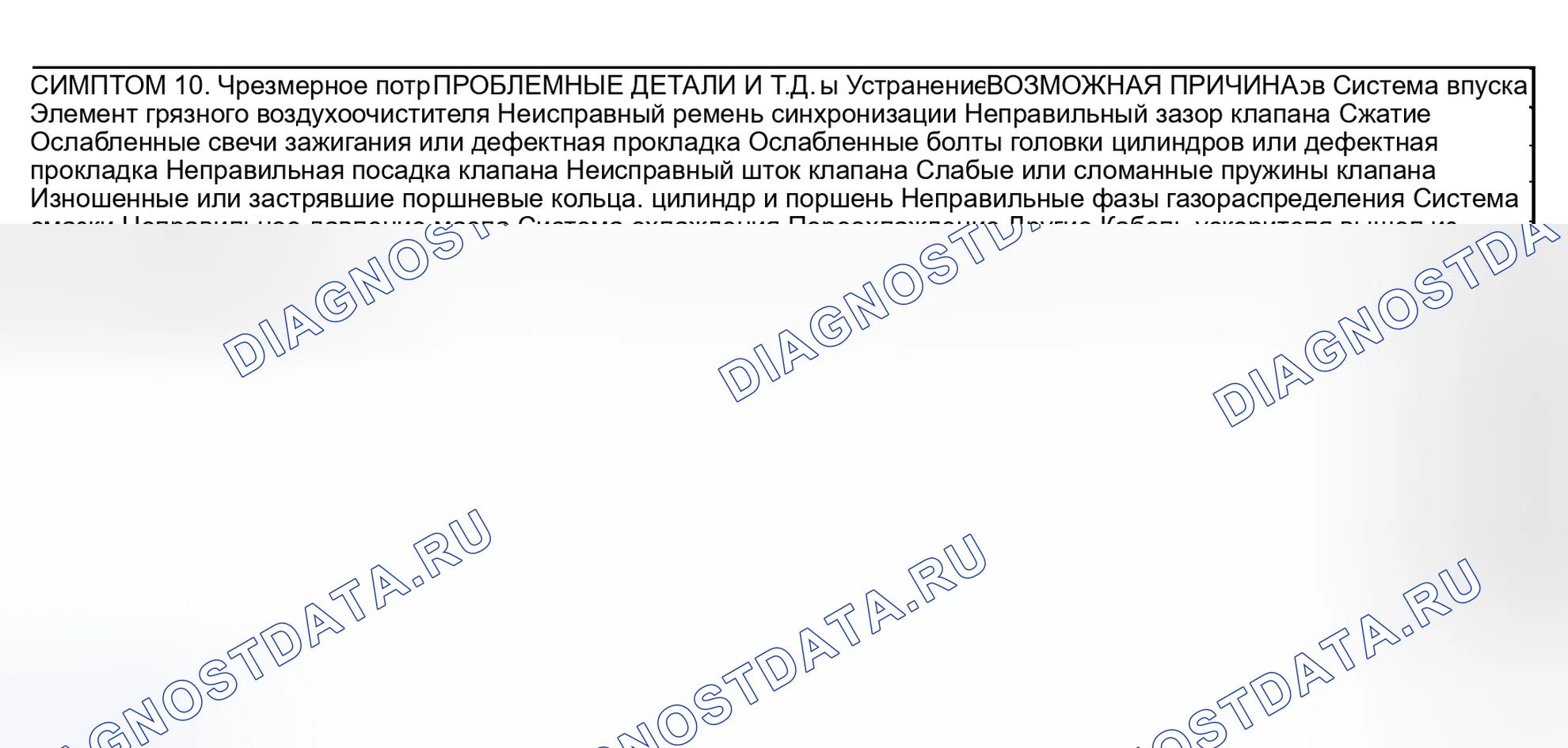 Рис. 342. Subaru Impreza GD/GC/GG рестайлинг