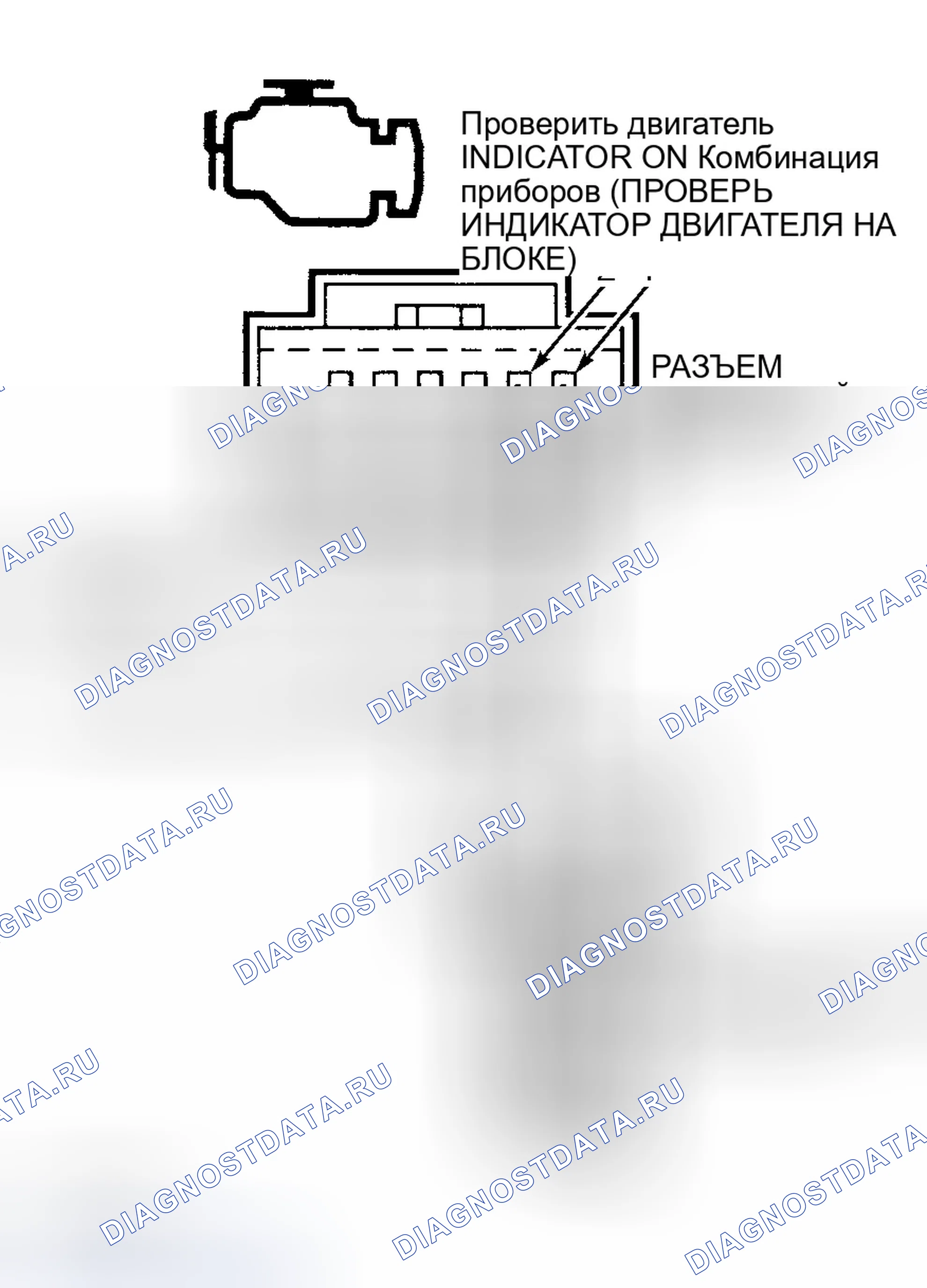 Рис. 82. Ford Excursion I