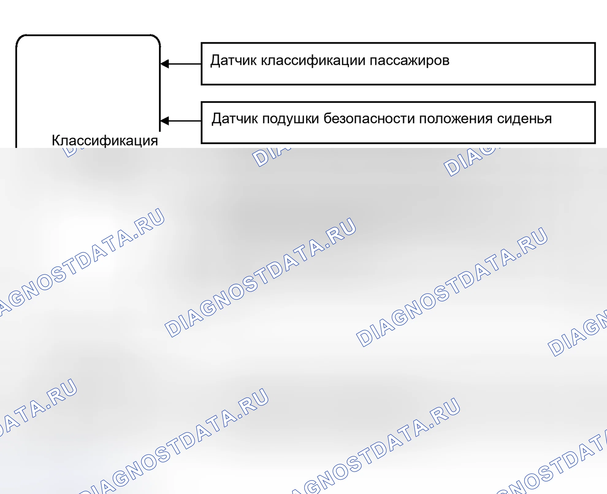 Рис. 6: СХЕМА СИСТЕМЫ. Toyota Matrix E140