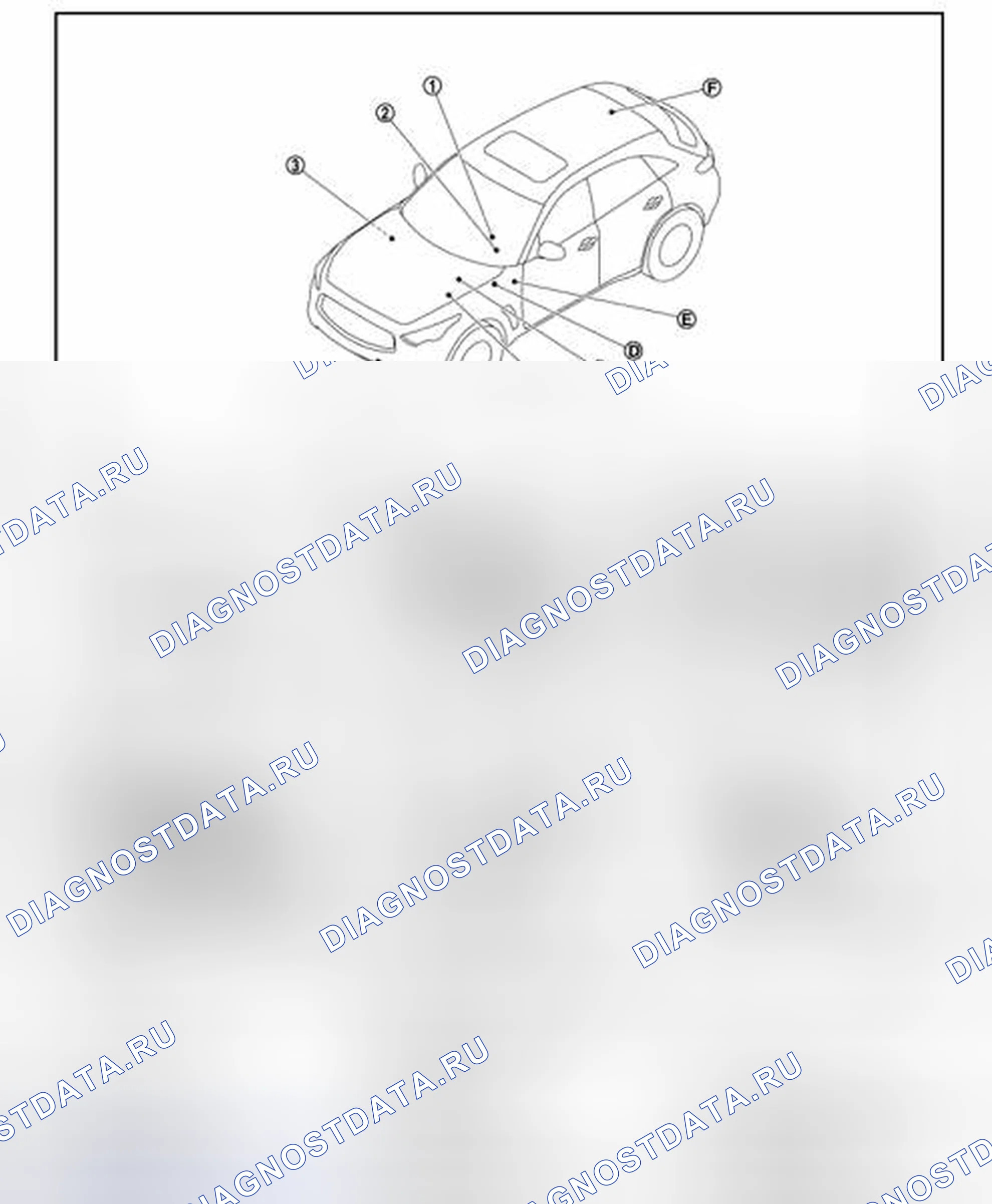 Рис. 25: Расположение компонентов. Infiniti FX37 II рестайлинг