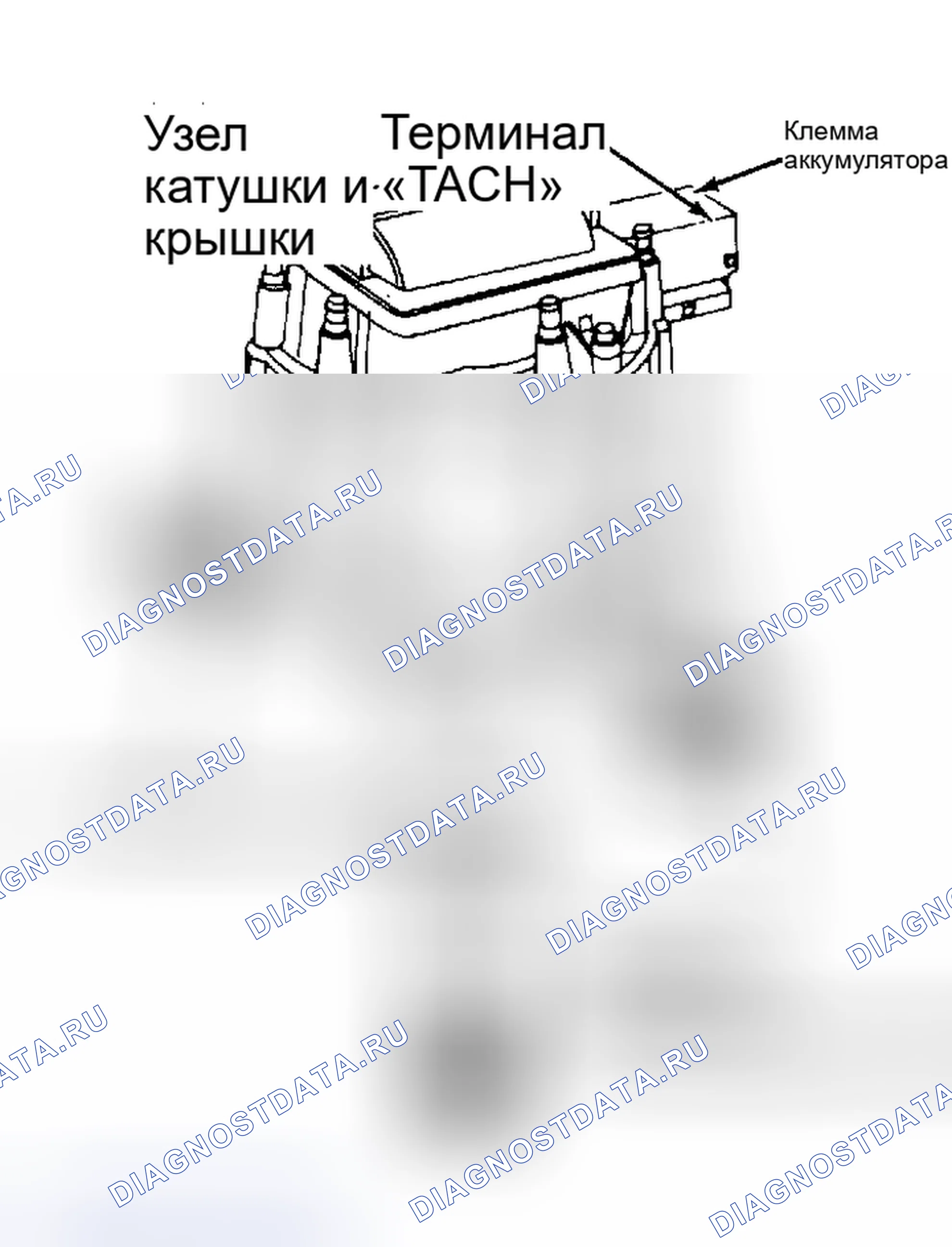 Рис. 1: ОПИСАНИЕ системы зажигания двигателя. Buick Electra Park Avenue Ultra transition