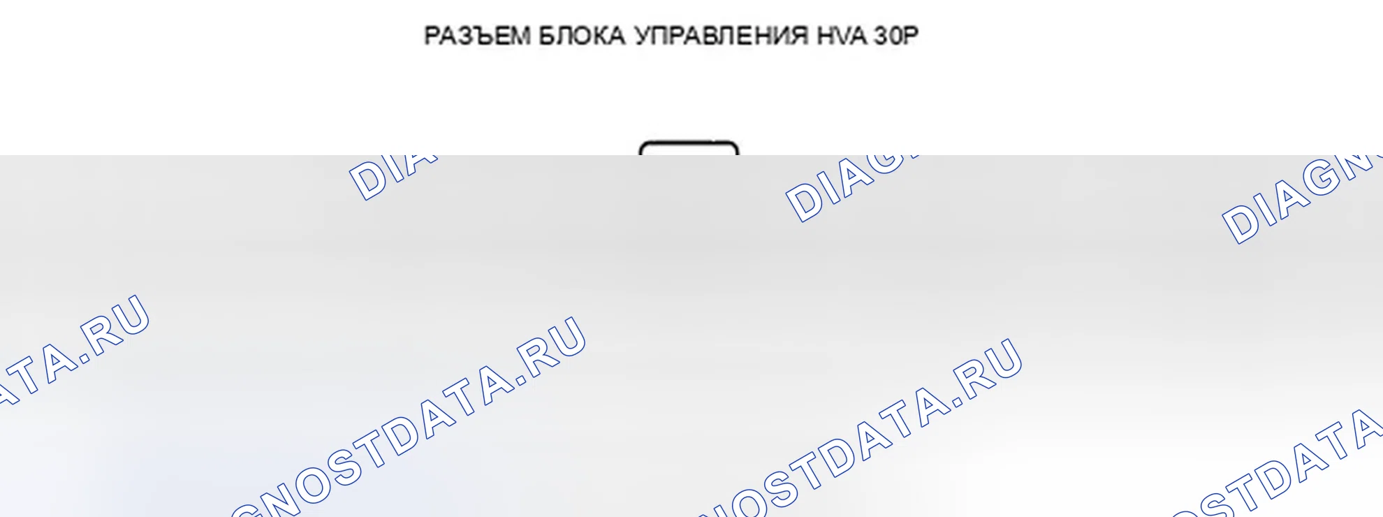 Рис. 111: Входы и выходы блока управления ОВКВ. Honda Ridgeline I рестайлинг