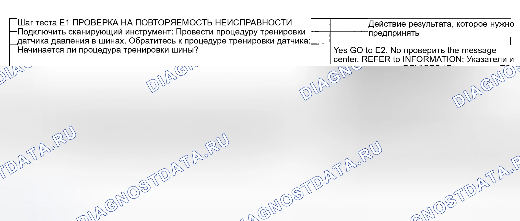 Рис. 68: Тестирование. Mercury Mountaineer II