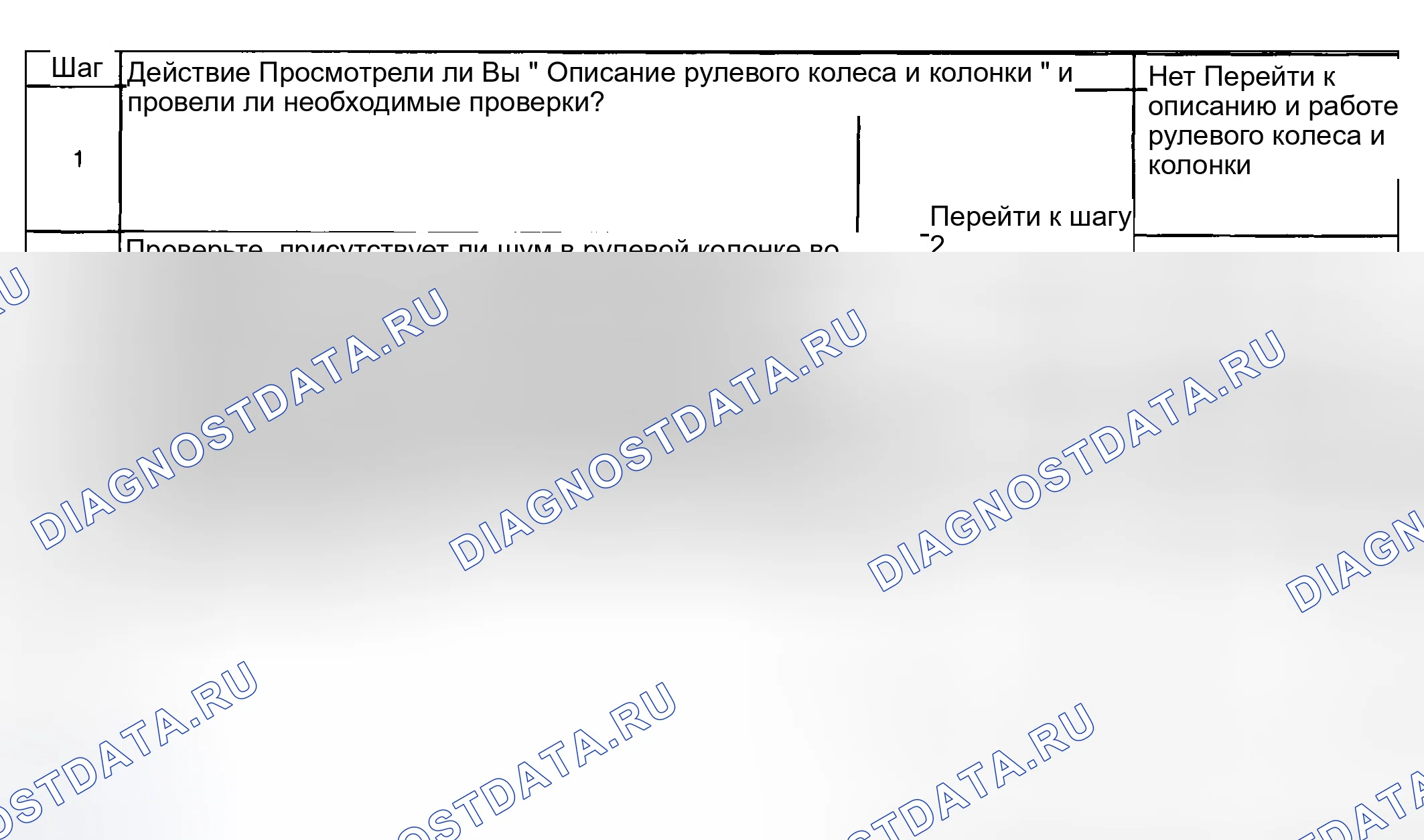 Рис. 17: Шум в рулевой колонке. Hyundai Venue I