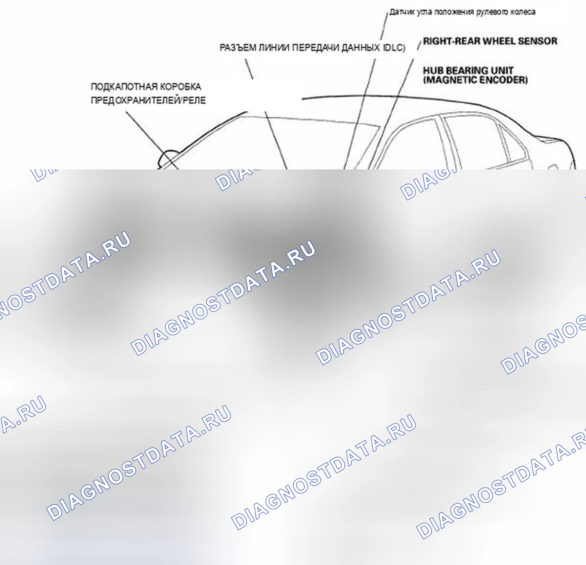 Рис. 1: Указатель расположения компонентов. Acura TSX I