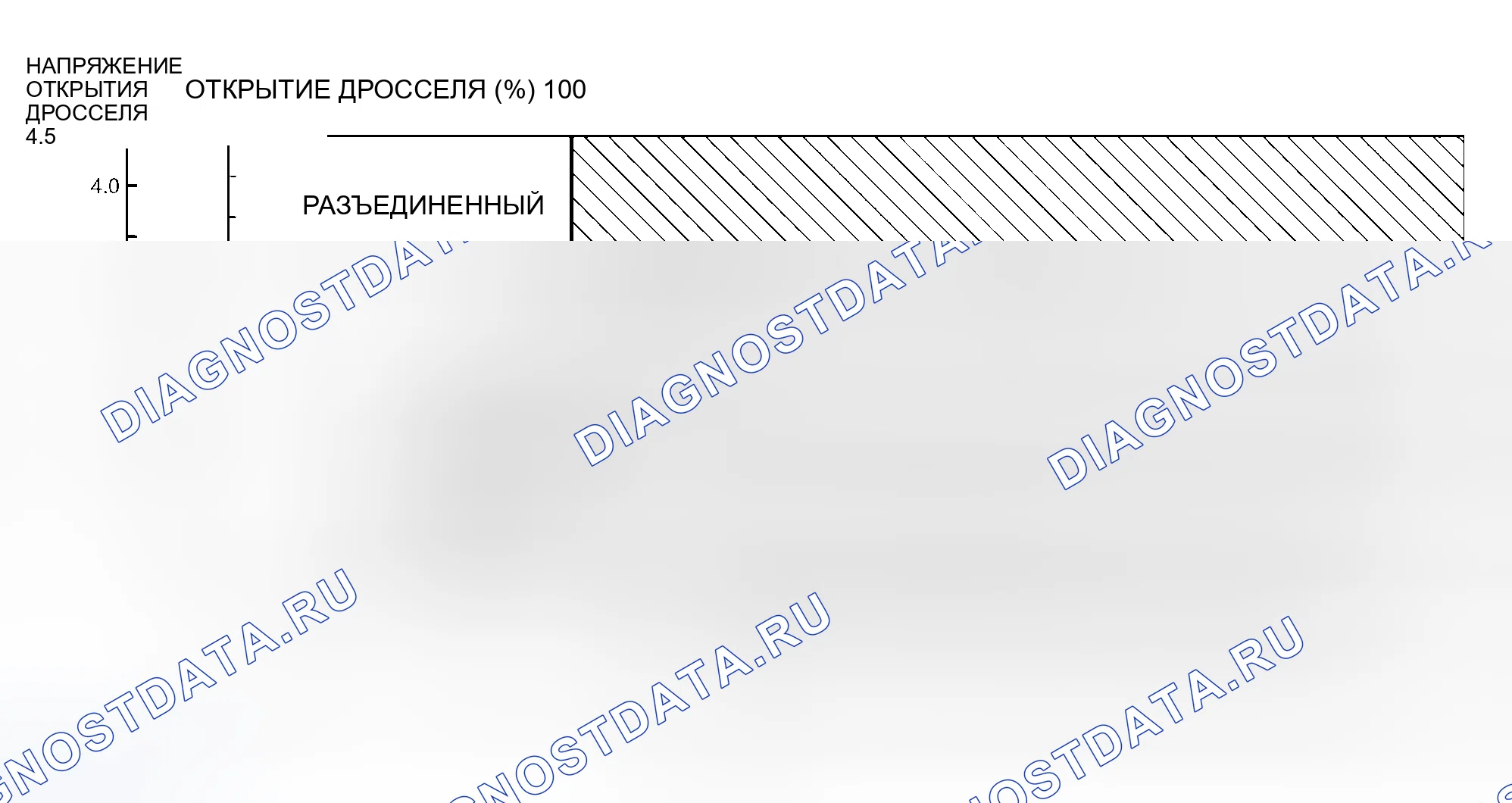 Рис. 629: W4a4b < 3RD передача >. Mitsubishi Outlander I
