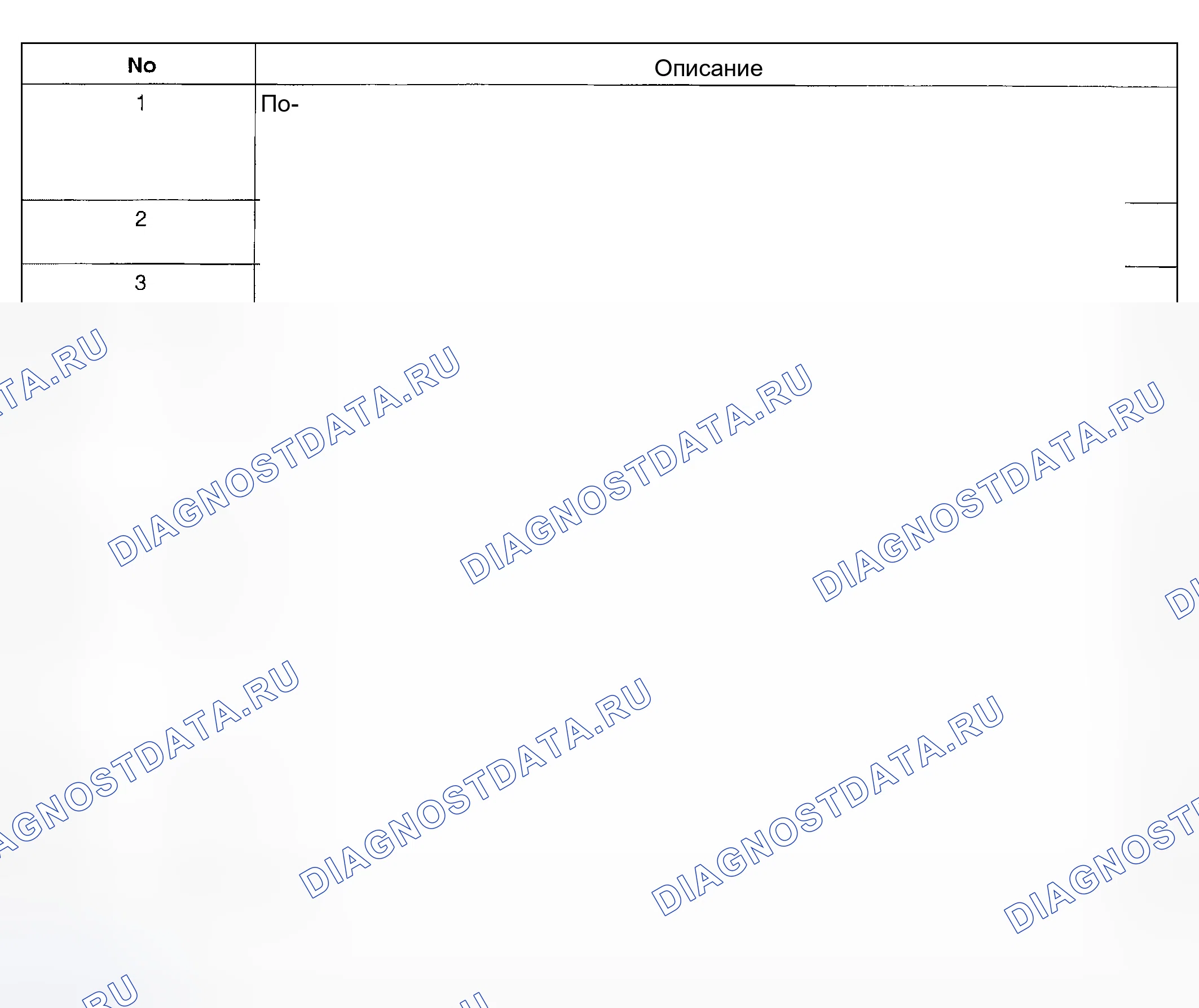 Рис. 11: УПРАВЛЕНИЕ ОБНАРУЖЕННЫМ ОТКАЗОМ. Geely Preface I