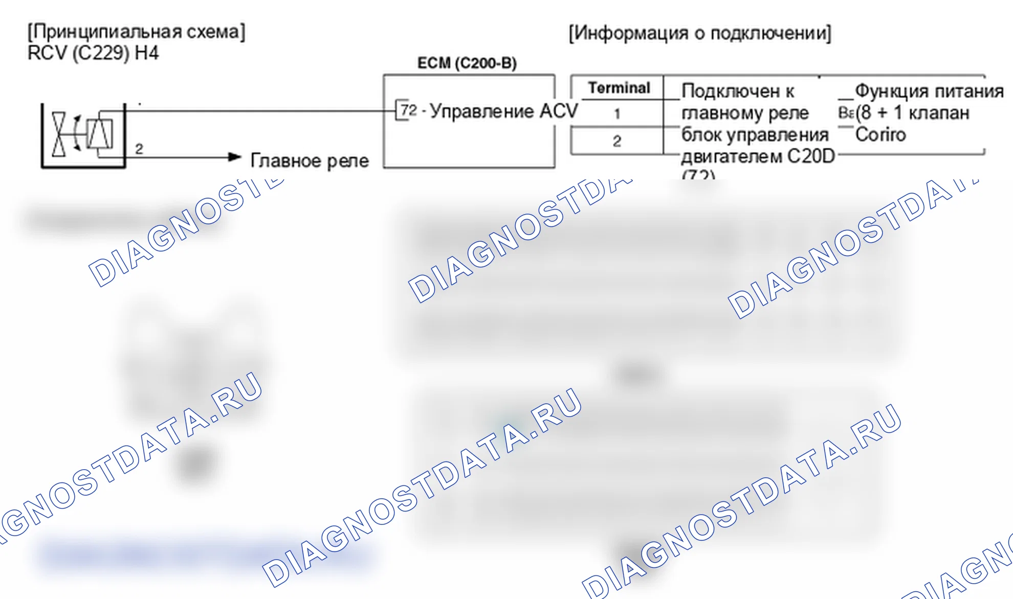 Фрагмент электросхемы: Электромагнитный клапан управления RCV. Hyundai Santafe Sport DMA