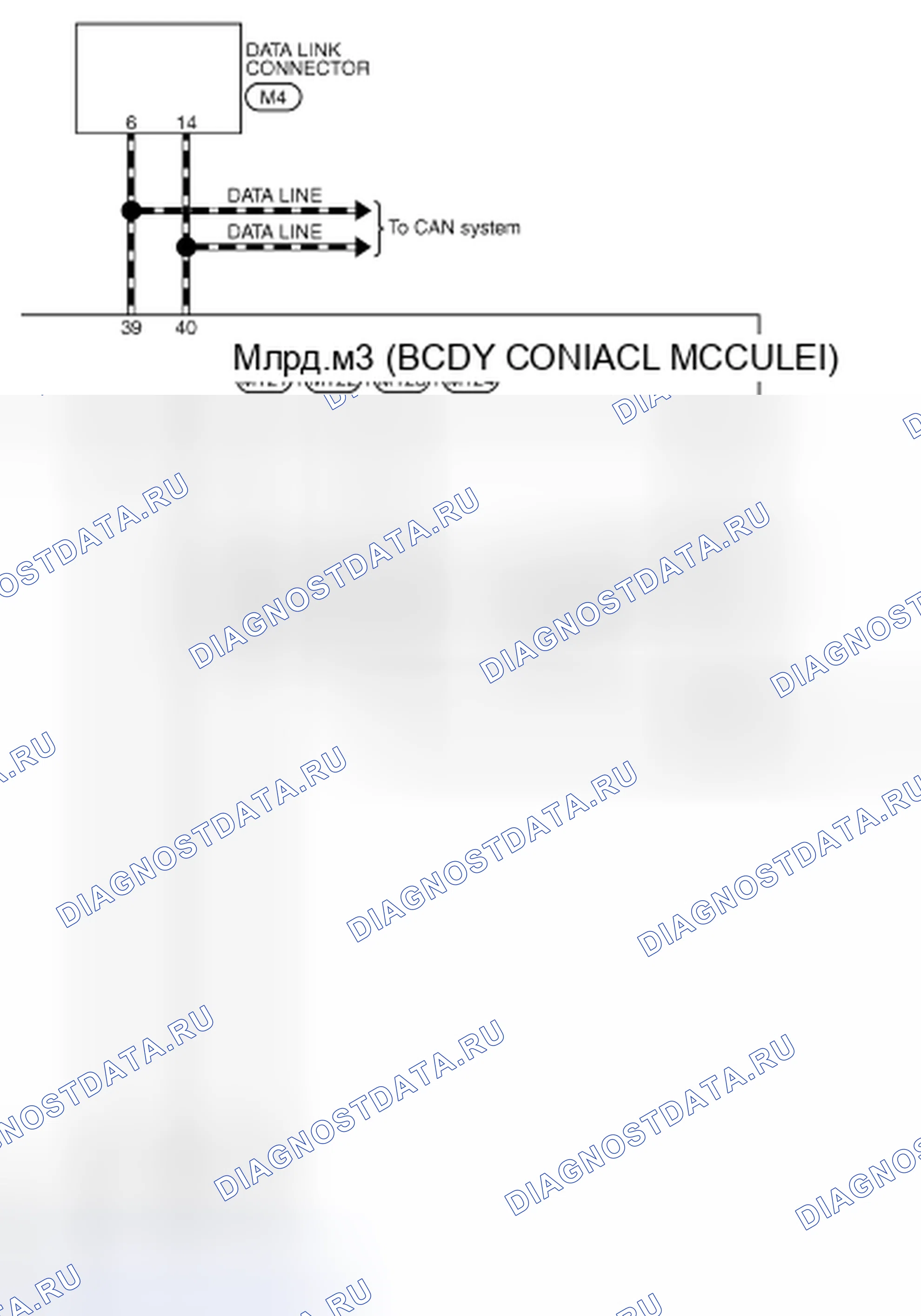 Рис. 31. Nissan Quest IV