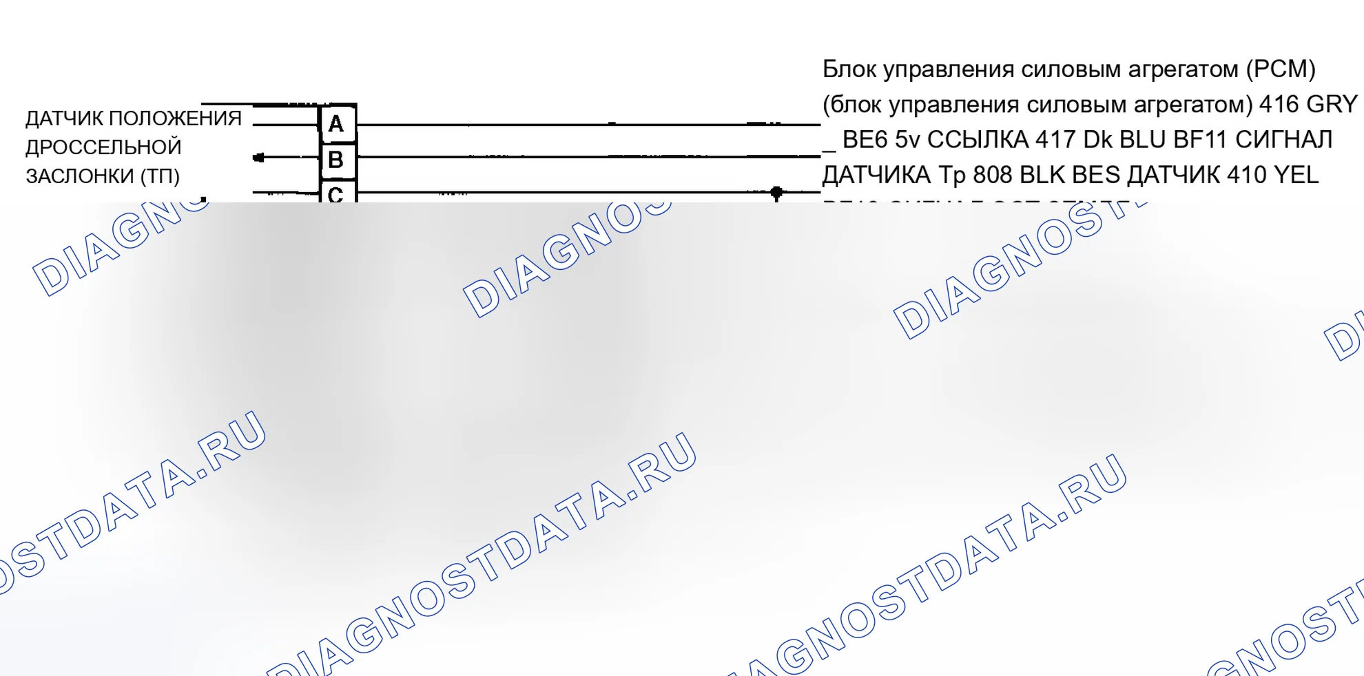 Рис. 69: Схема кода P0123 (4.3L " S " и " T " Series Pickup M / T) Датчик положения дроссельной заслонки. Chevrolet Pickup C3500 