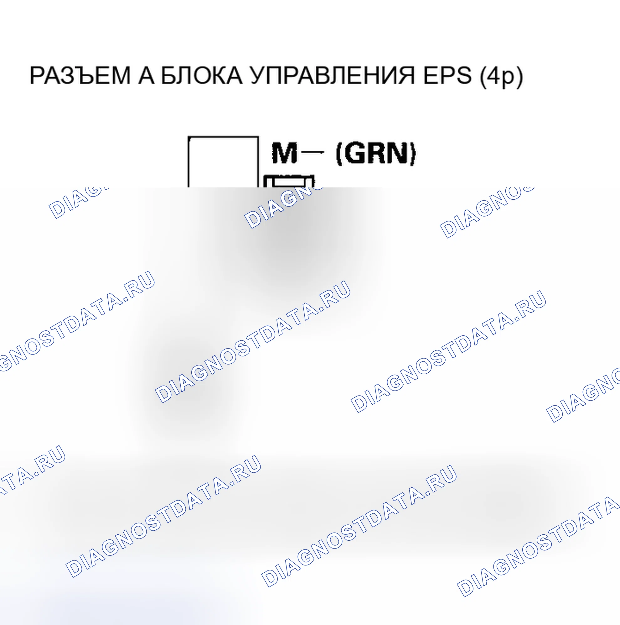 Рис. 35. Honda Insight I