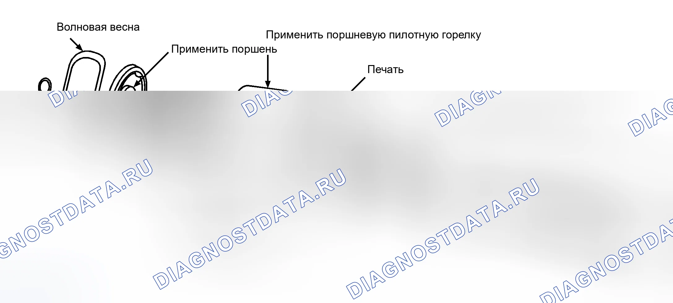 Рис. 179: Повторная сборка. Chevrolet Impala VI