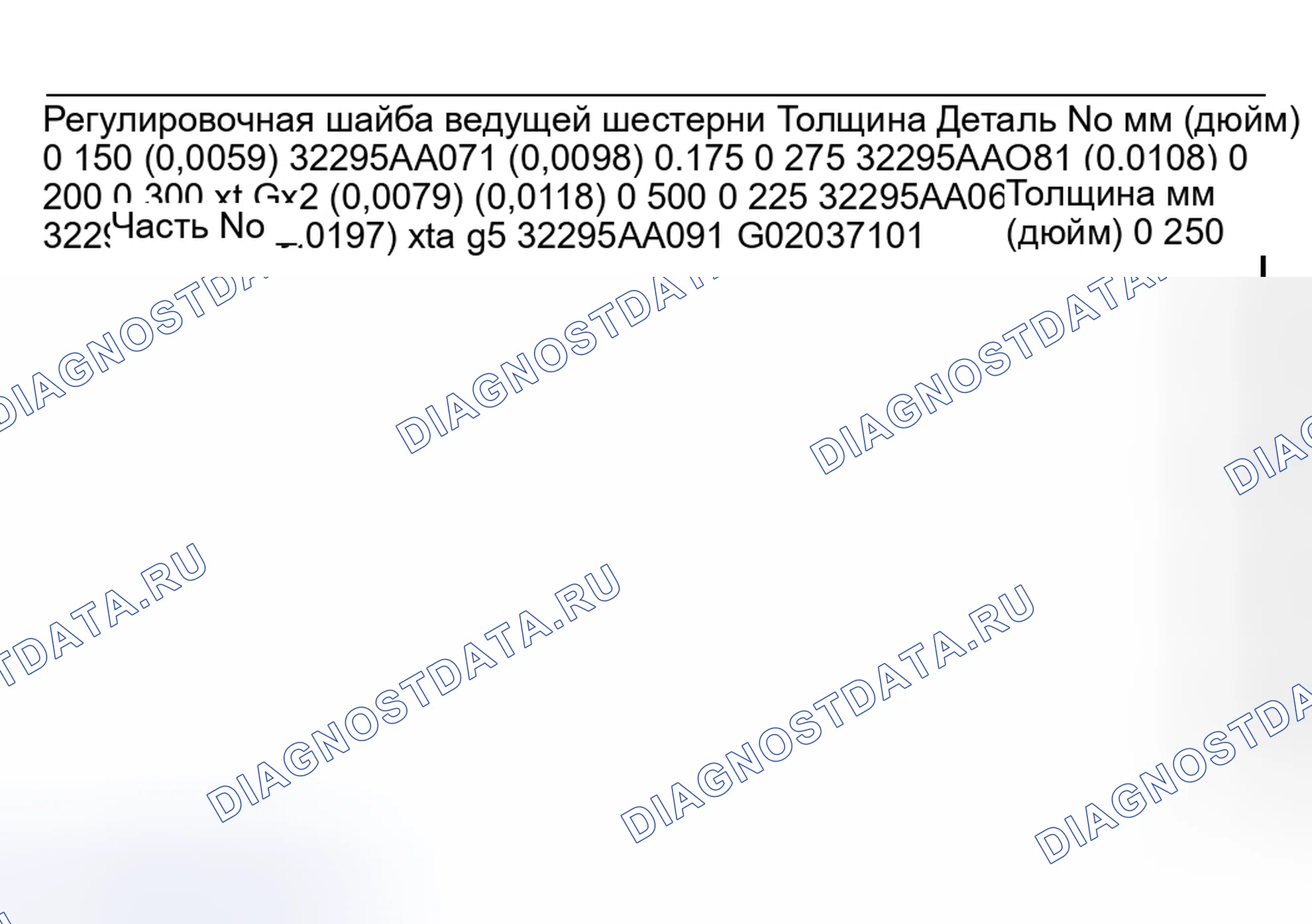 Рис. 121: КОРОБКА ПЕРЕДАЧ В СБОРЕ. Subaru Outback BH