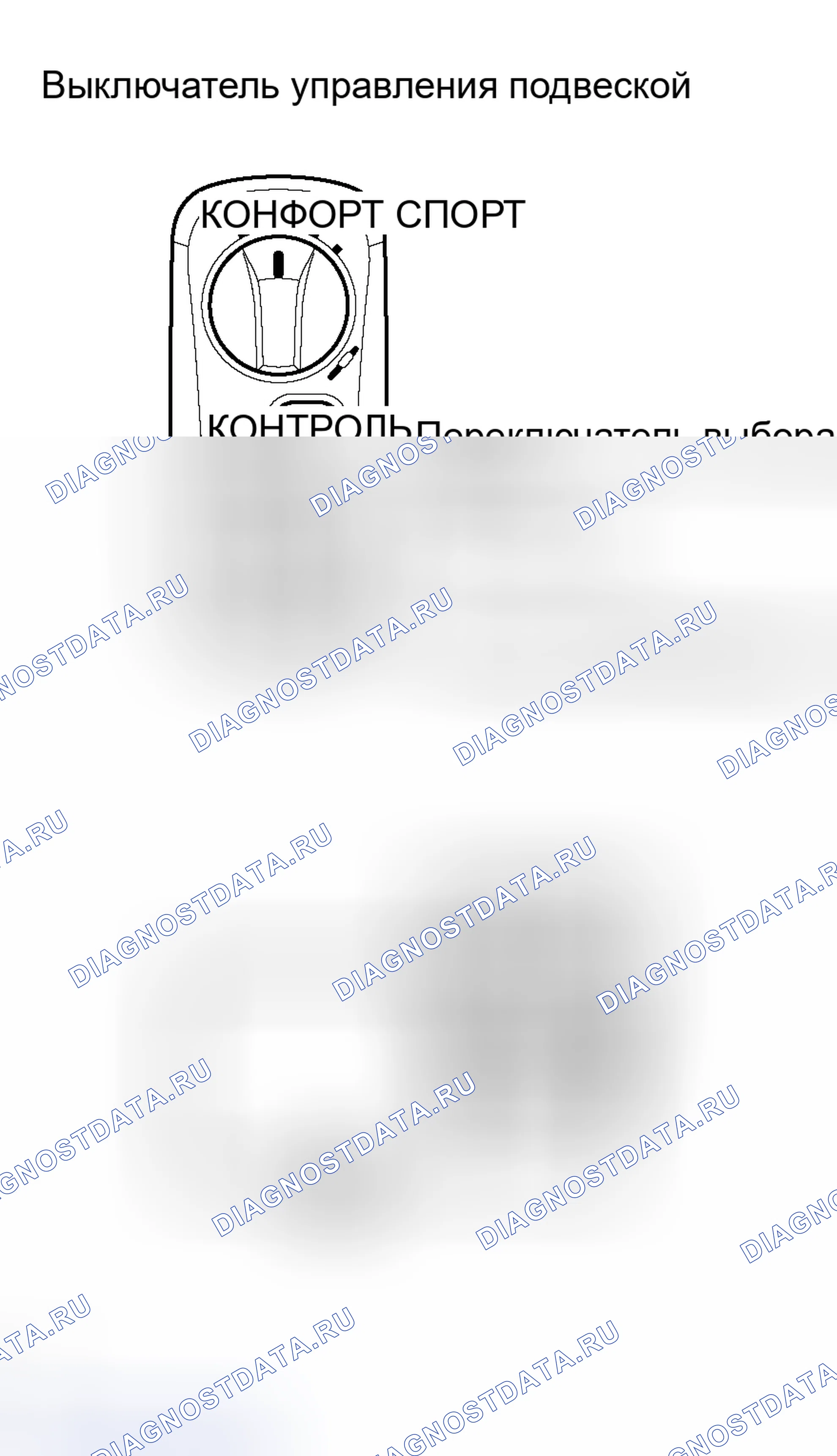 Рис. 93. Toyota Land Cruiser 100 рестайлинг 2