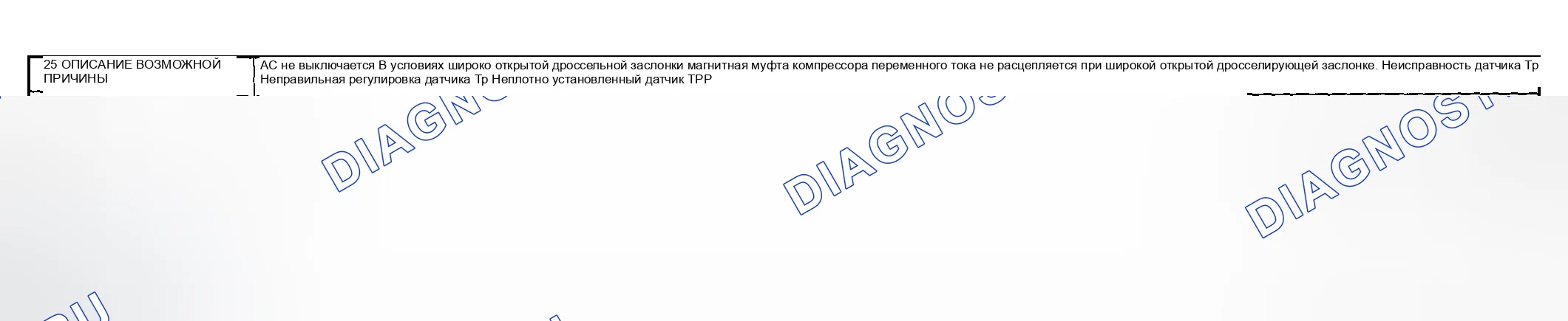Рис. 314: № 25 A / C НЕ ОТКЛЮЧАЕТСЯ В УСЛОВИЯХ ШИРОКО ОТКРЫТОЙ ДРОССЕЛЬНОЙ ЗАСЛОНКИ. Mazda MPV II рестайлинг