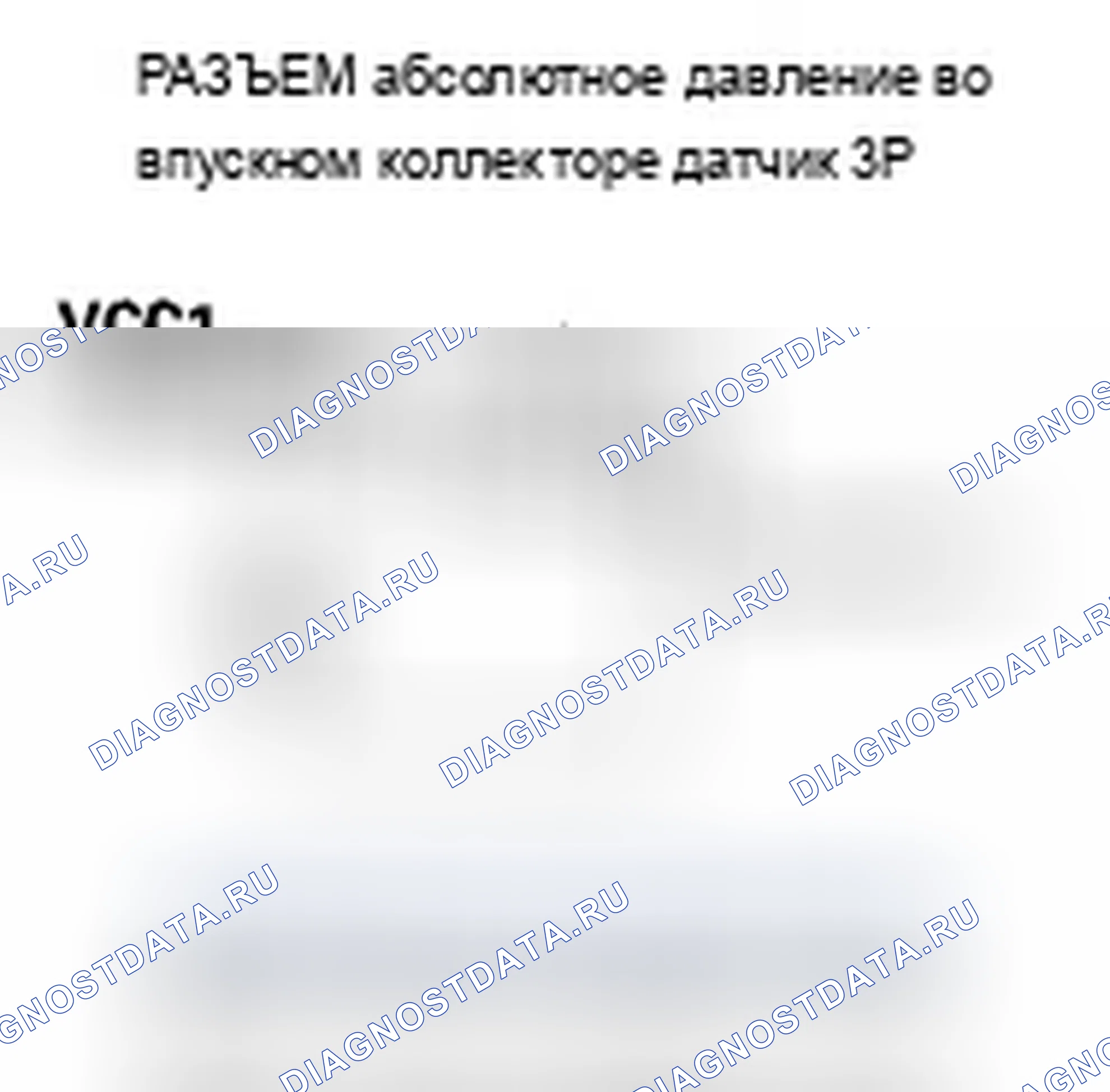 Рис. 7. Acura TSX I
