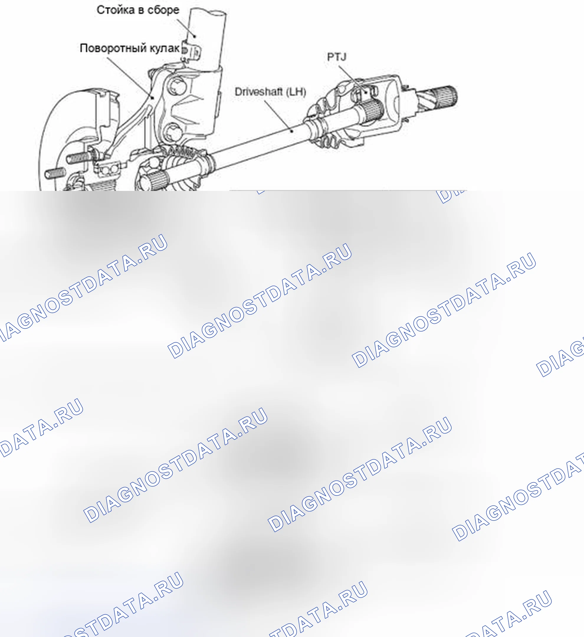 Рис. 2: < AWD >. Honda e:NP1 I