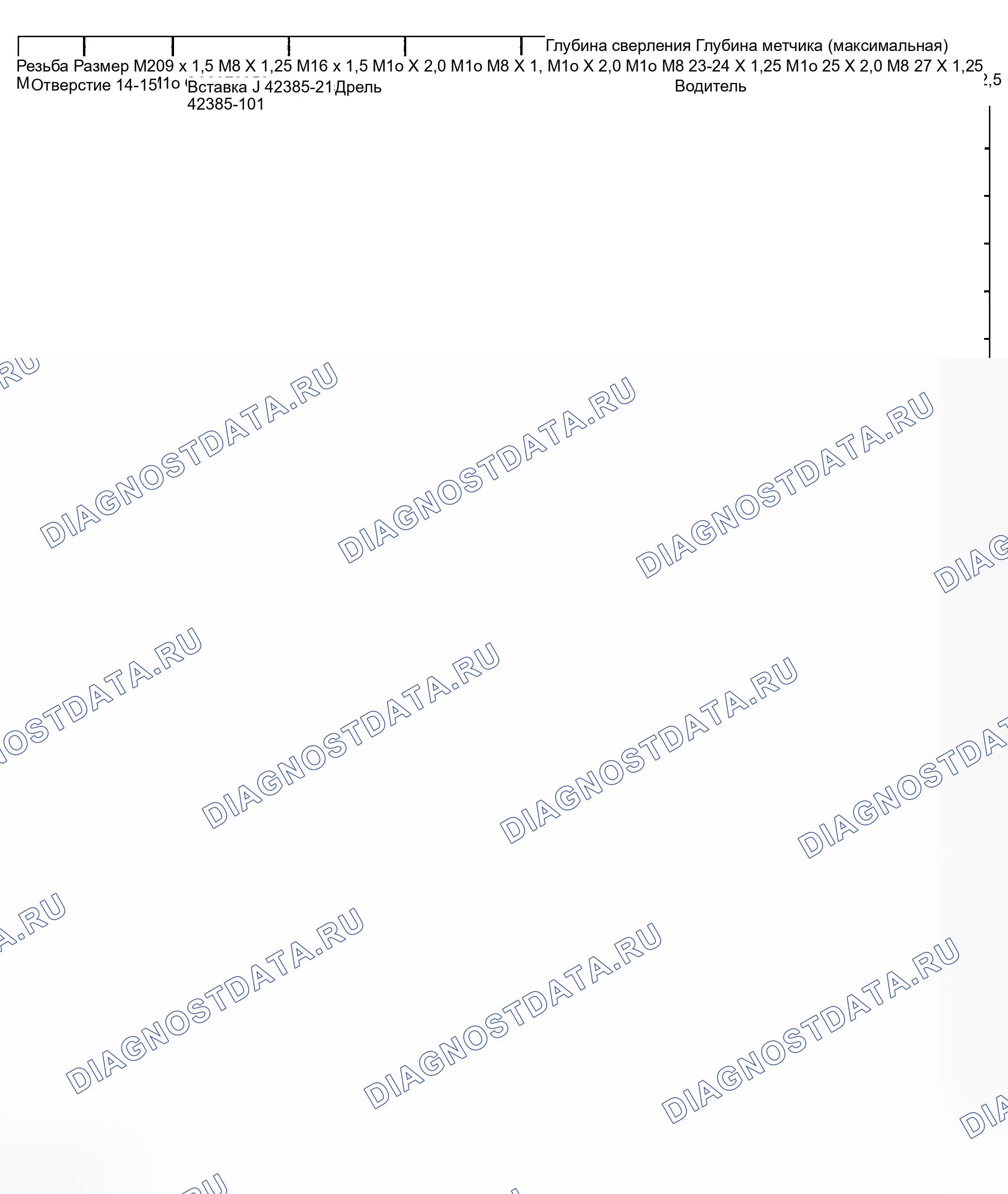 Рис. 745. GMC Savana H2500 