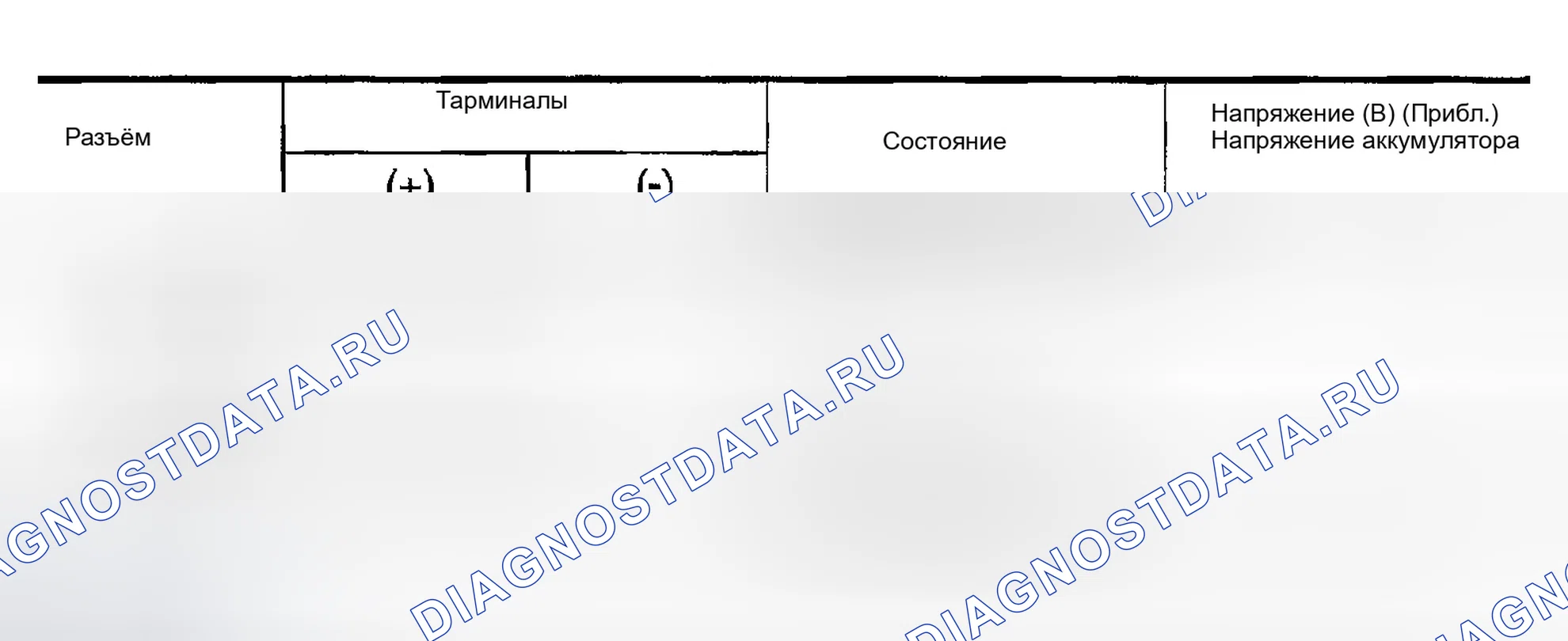 Рис. 208: Проверка двигателя скольжения. Infiniti G35 III