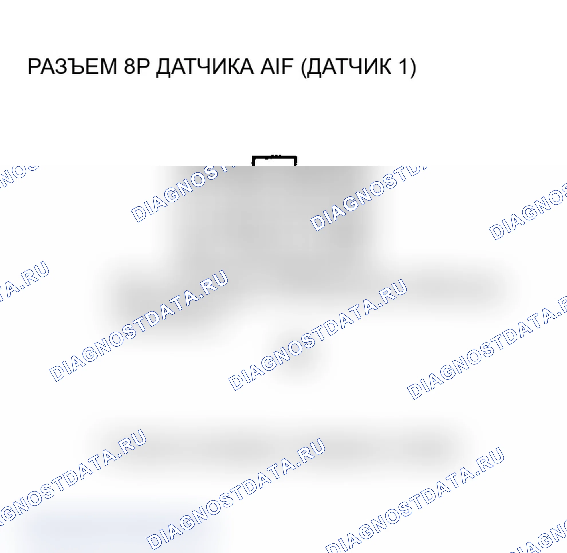 Рис. 147: P2237 расшифровка кода ошибки, P2240: Задний датчик A/F (блок 1, датчик 1) высокого напряжения линии IP; Передний датчик A/F (группа 2,. Acura MDX I