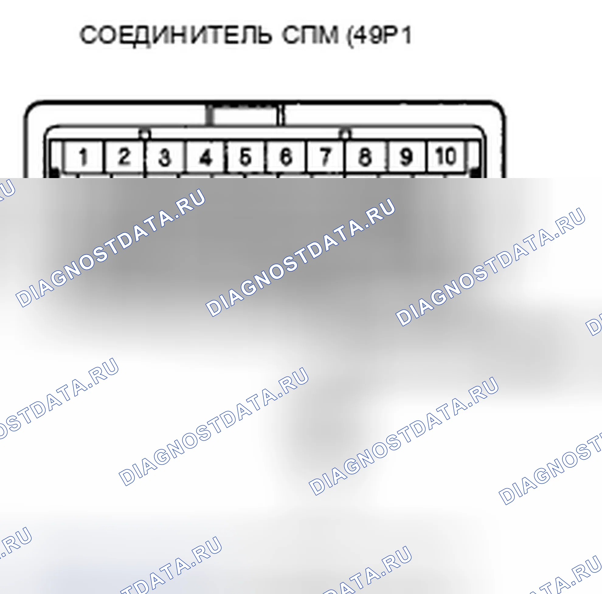 Рис. 193. Honda Odyssey IV