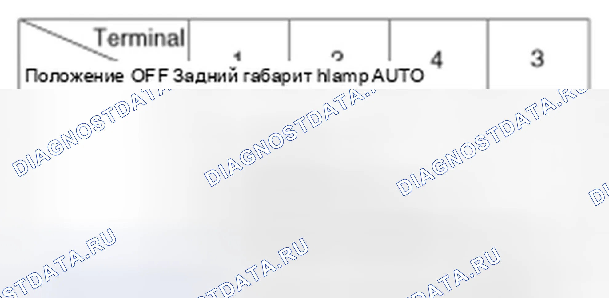 Рис. 3: Выключатель освещения (автоматическое освещение). Hyundai Elantra V