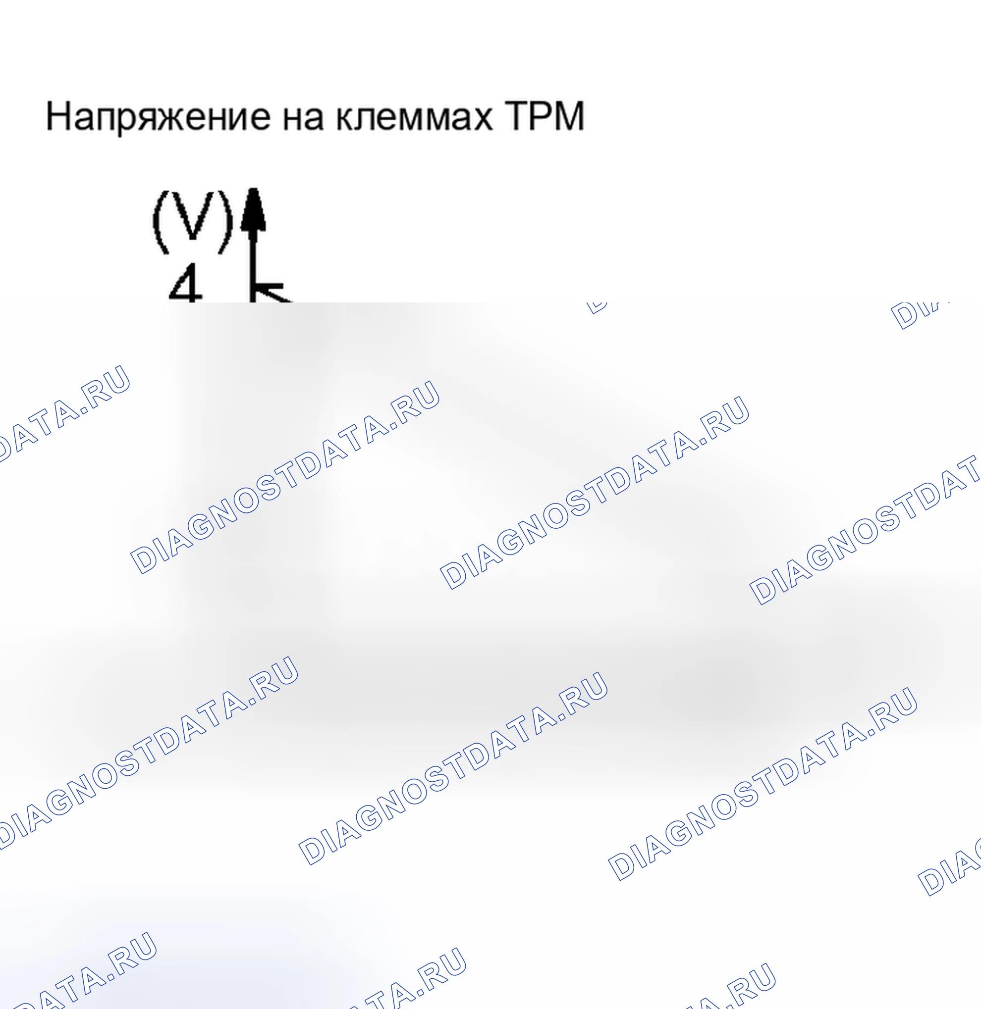 Рис. 72: ОПИСАНИЕ СХЕМЫ. Haval H5 I