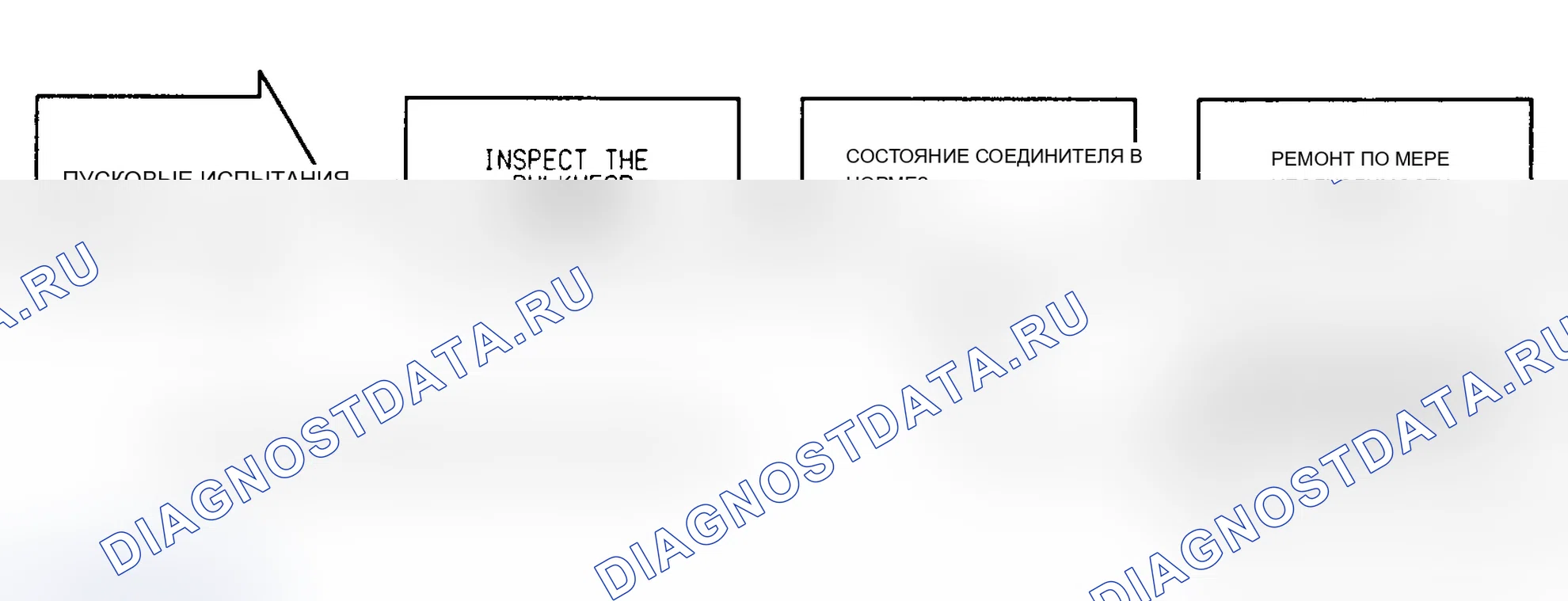 Рис. 84: 10F испытаний - Неисправность датчика частоты вращения колеса LR, блок-схема. Dodge Dynasty I