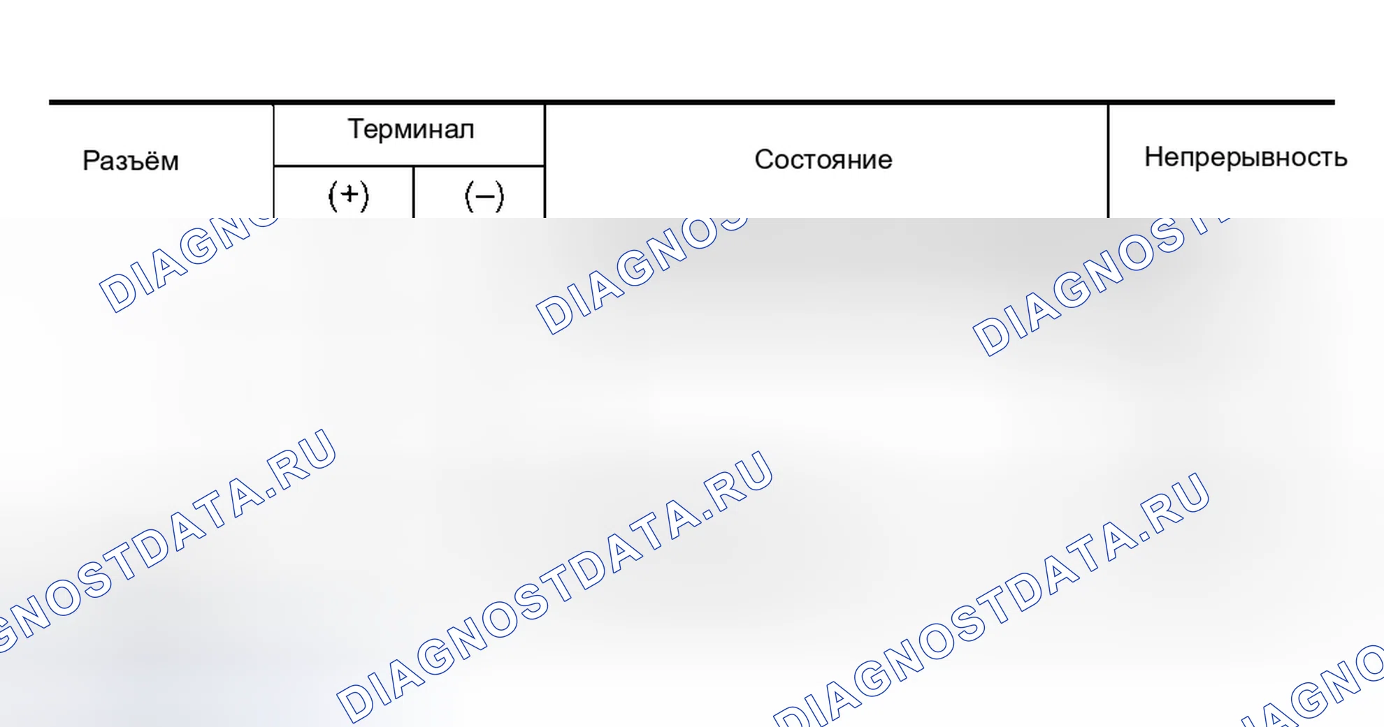 Рис. 149. Infiniti QX56 I