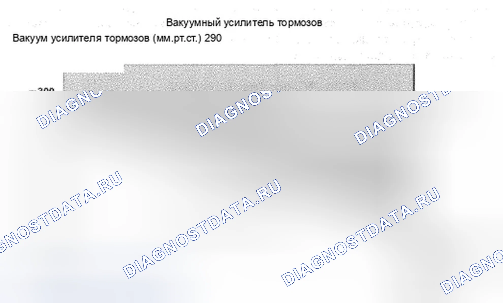 Рис. 241: Условия автоматической остановки на холостом ходу вакуумного усилителя тормозов. Honda Insight ZE2 рестайлинг