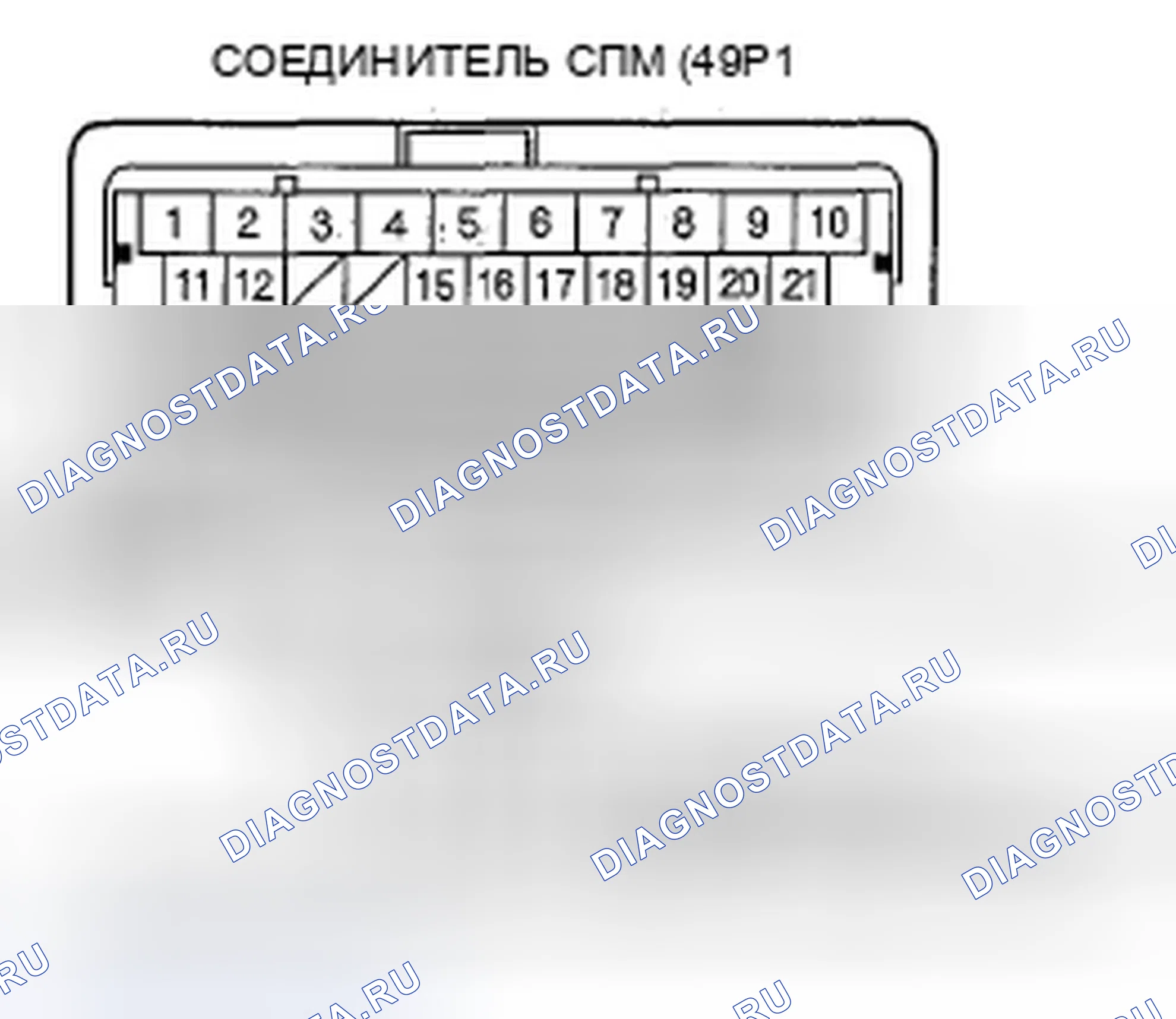 Рис. 6. Honda Odyssey IV