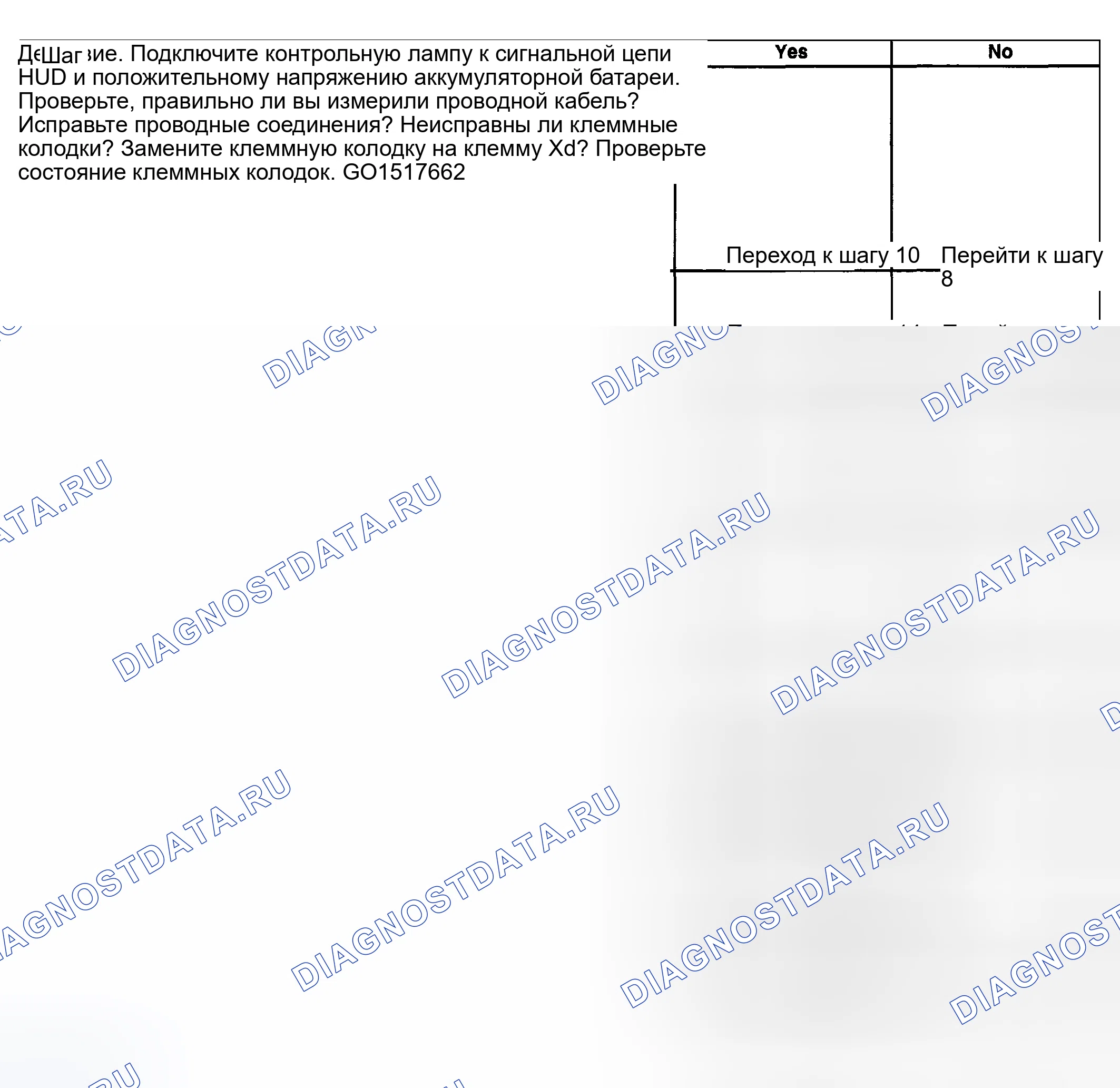 Рис. 47. Hyundai Venue I
